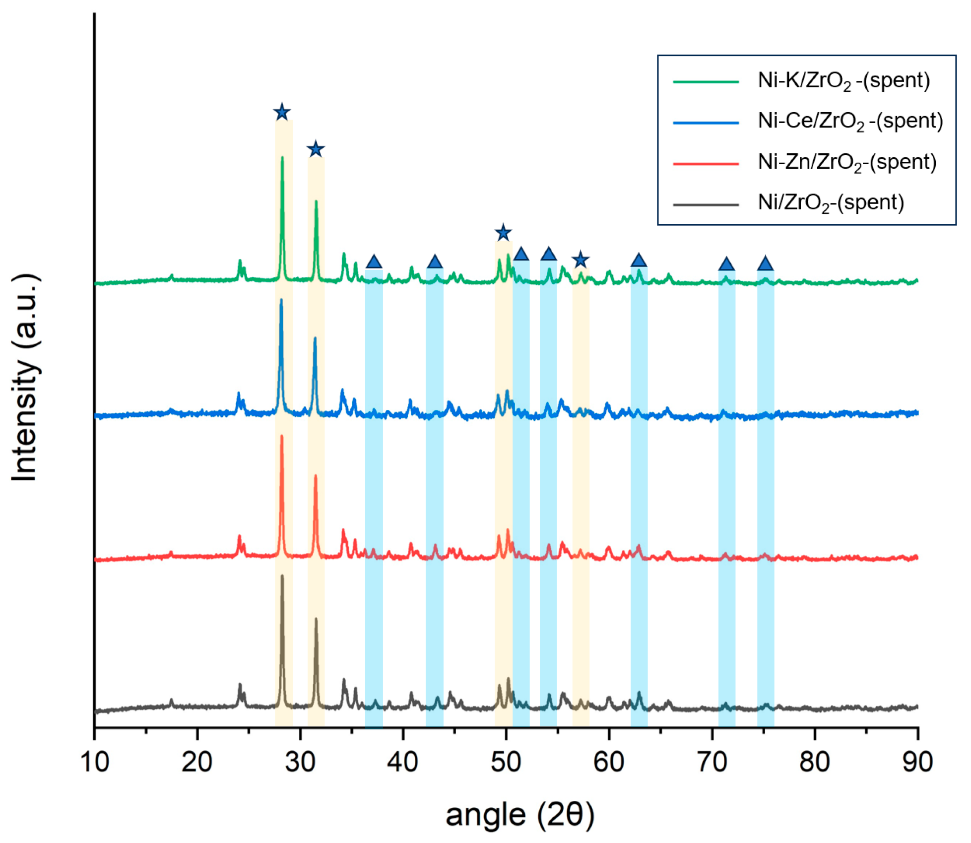 Molecules 29 00911 g008