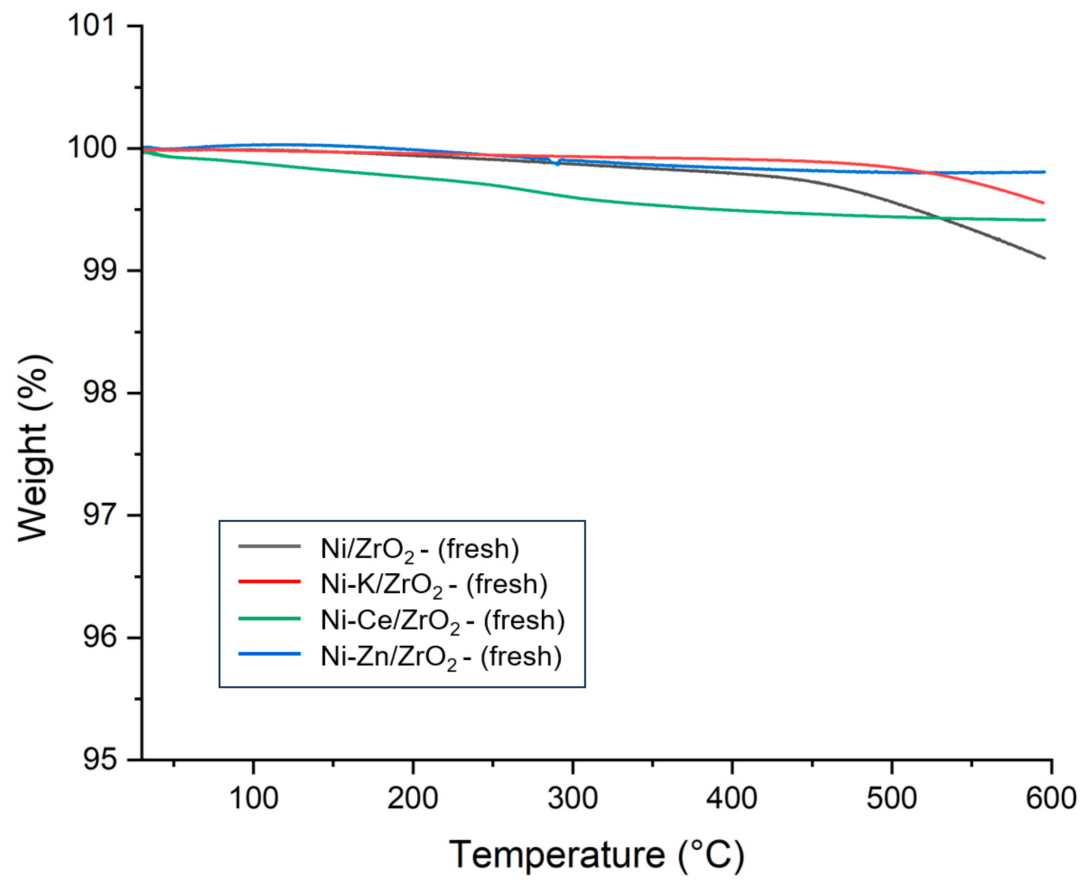 Molecules 29 00911 g010