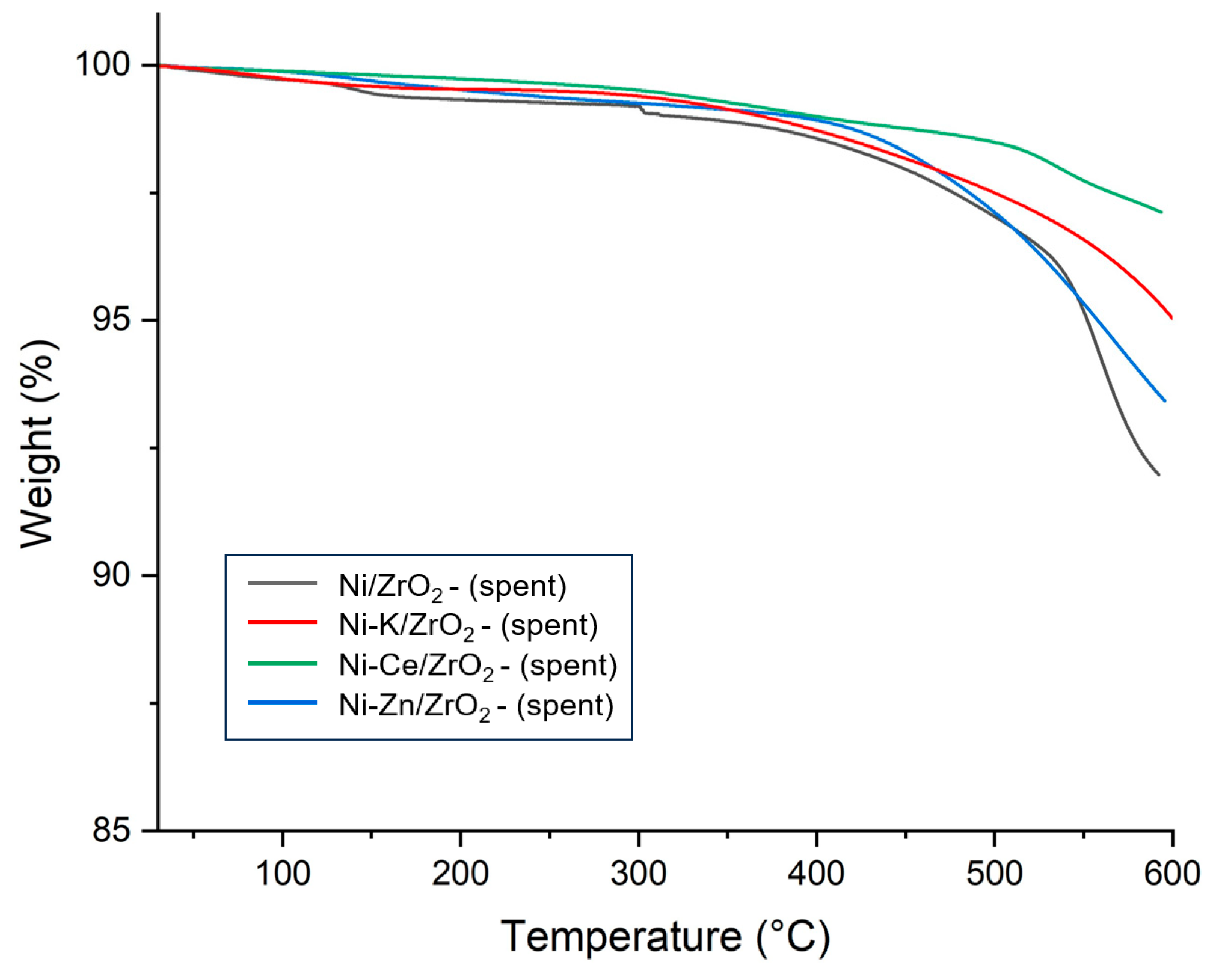 Molecules 29 00911 g011