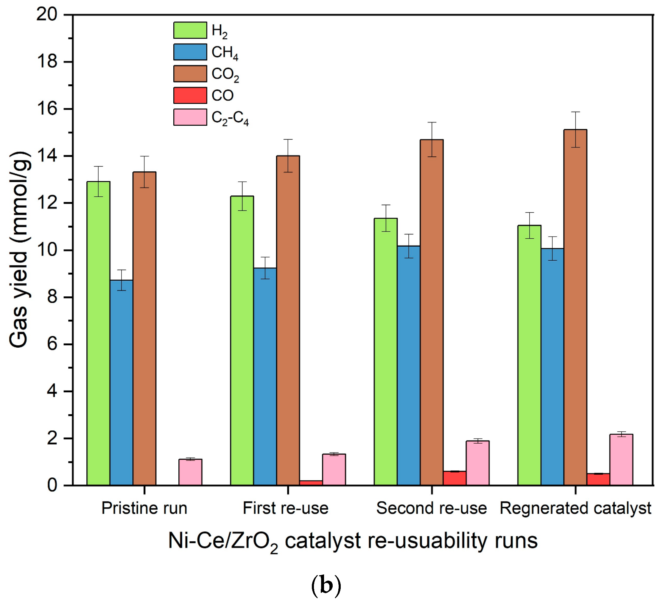Molecules 29 00911 g014b