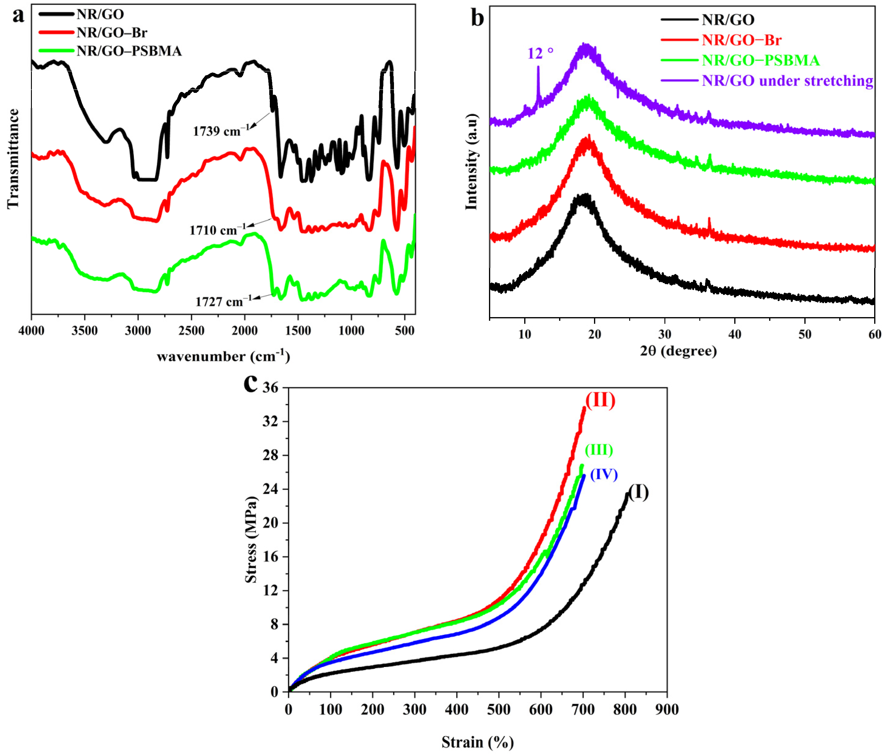 Molecules 29 00913 g002
