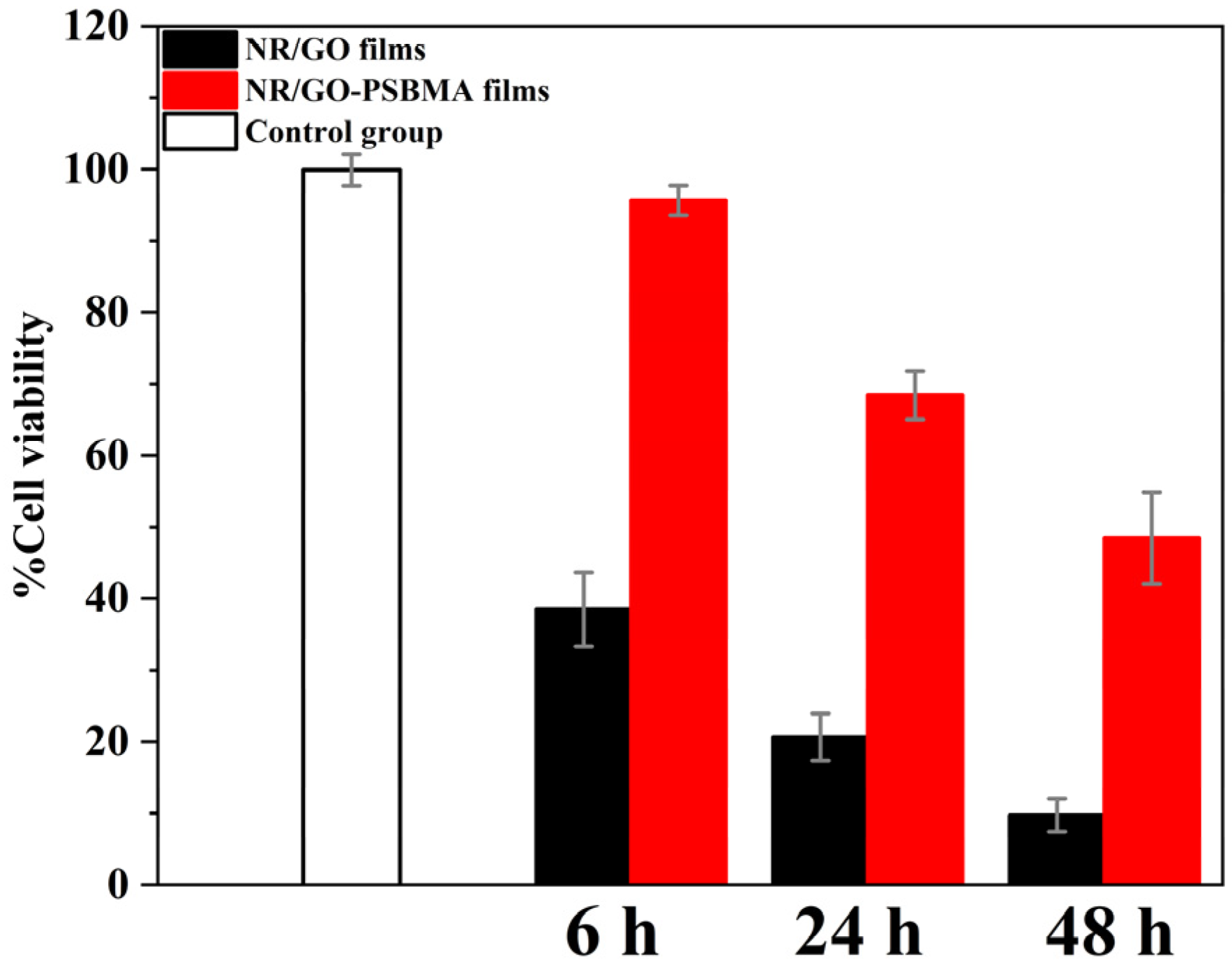 Molecules 29 00913 g008