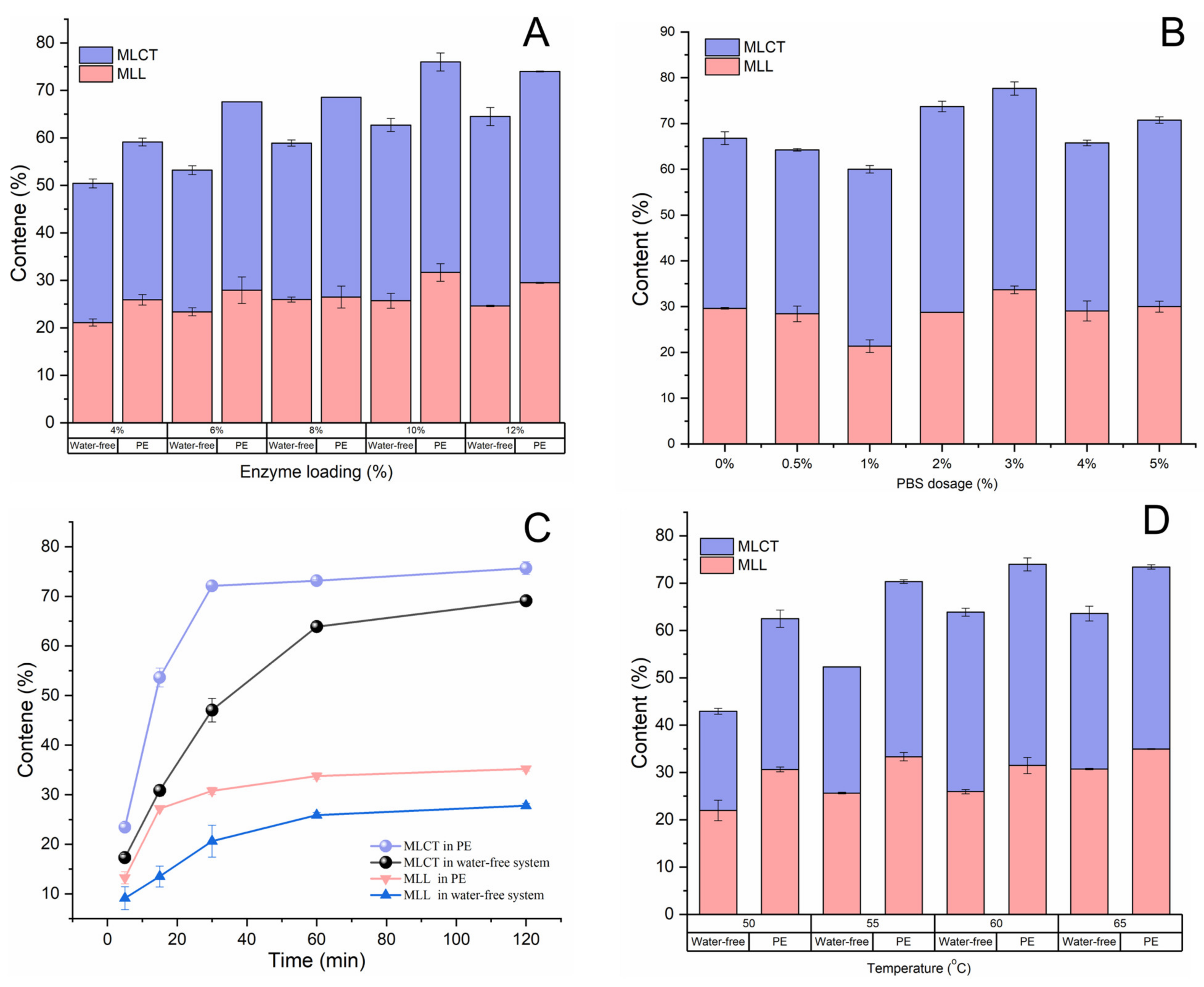 Molecules 29 00915 g002