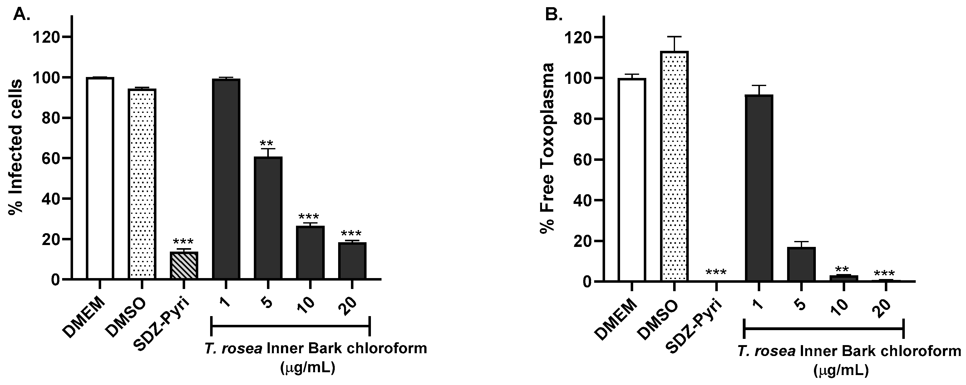 Molecules 29 00920 g002
