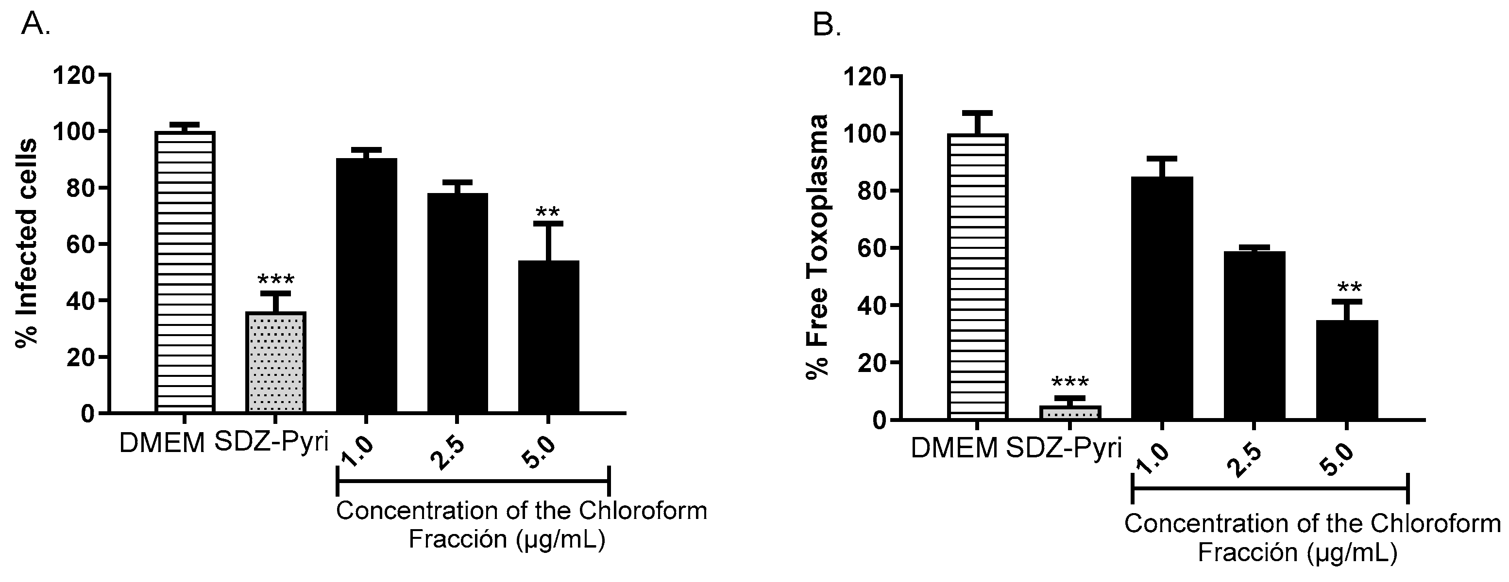 Molecules 29 00920 g007