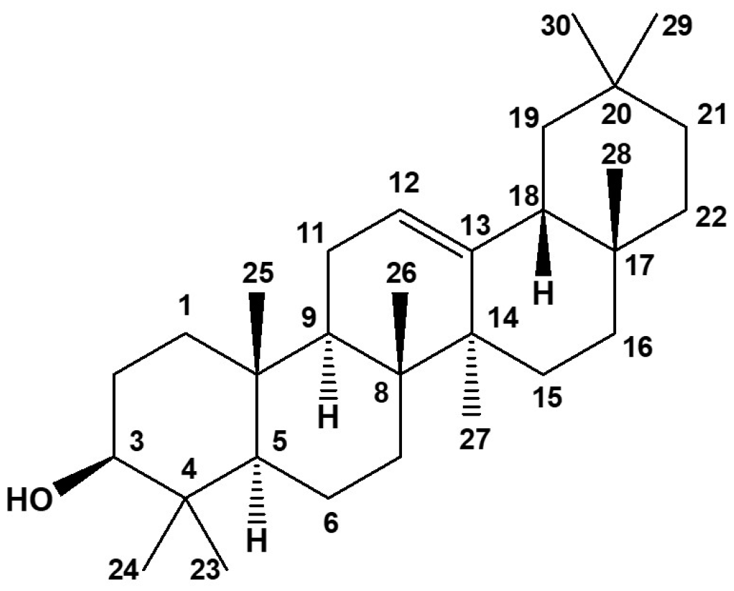Molecules 29 00920 g010