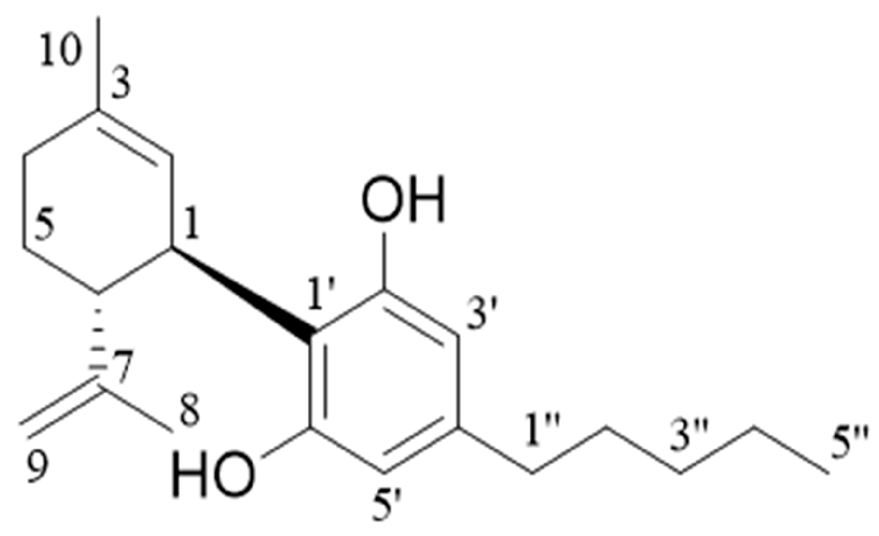 Molecules 29 00921 g010