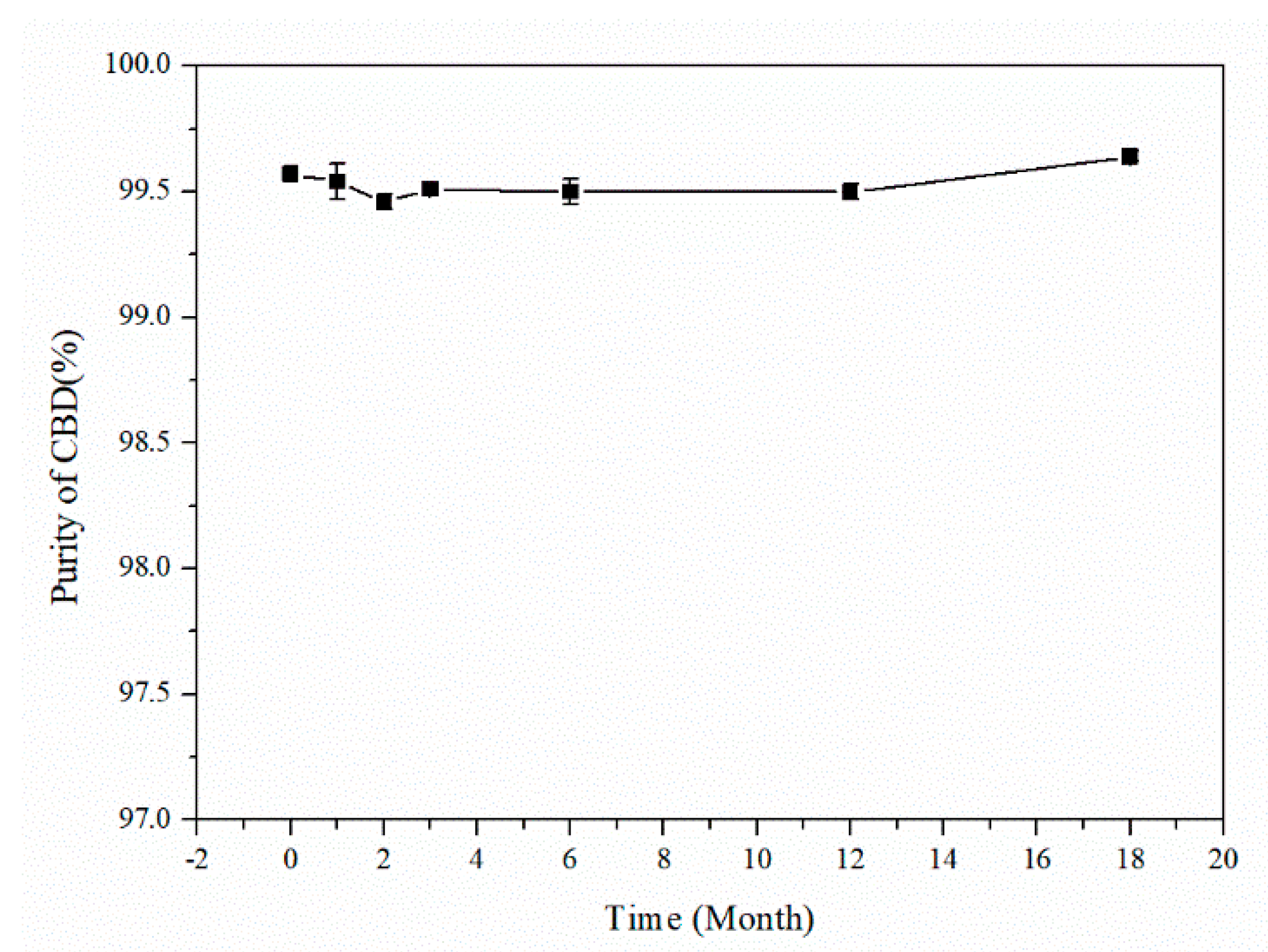 Molecules 29 00921 g011