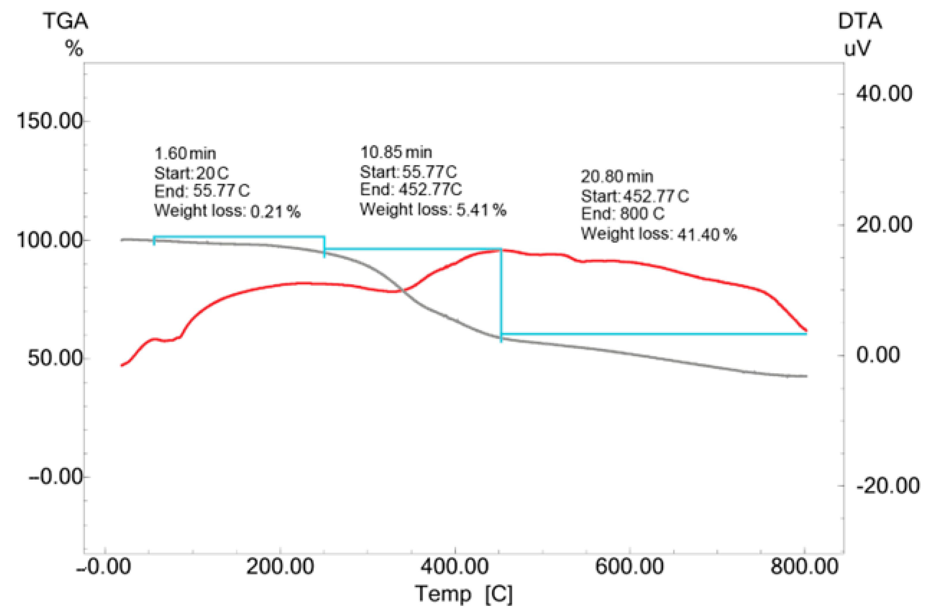 Molecules 29 00923 g008