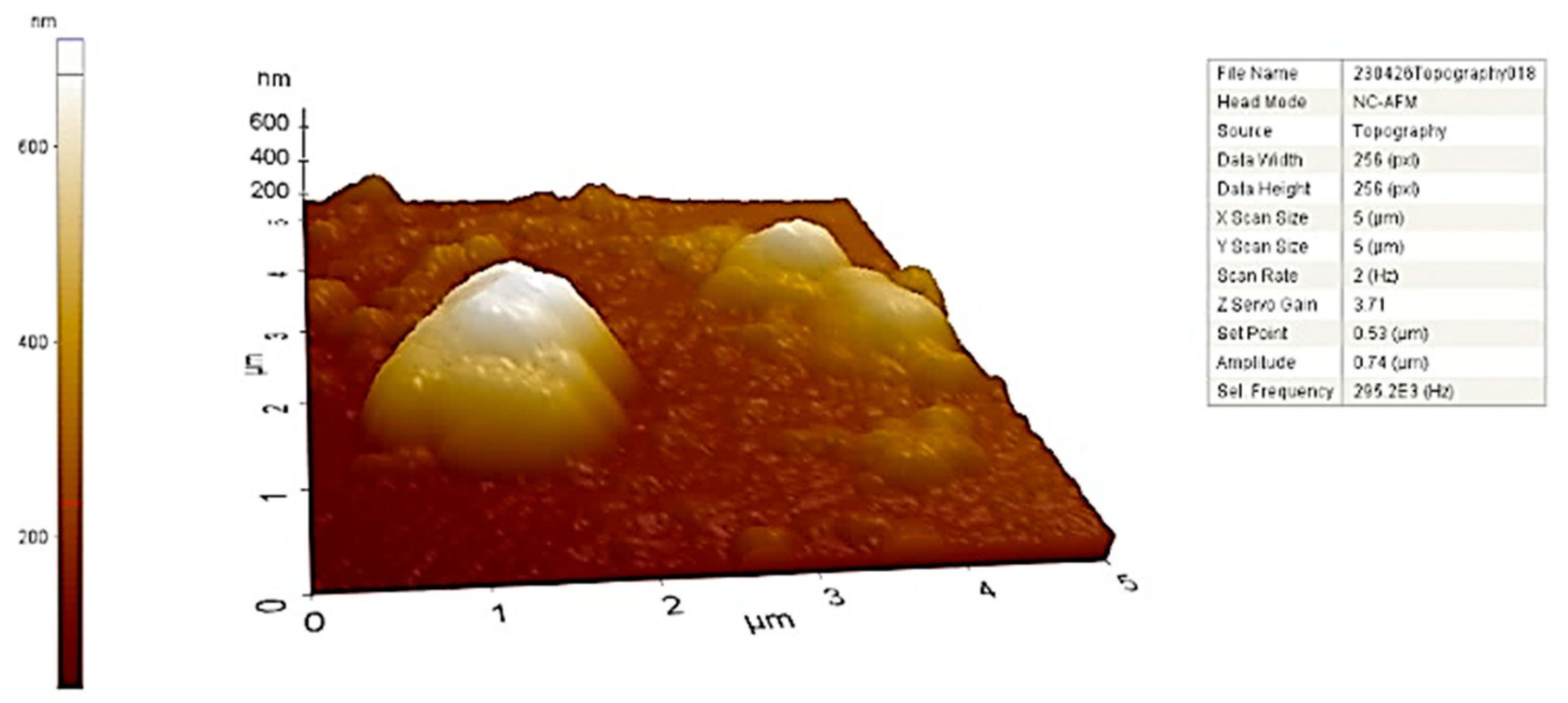 Molecules 29 00923 g009