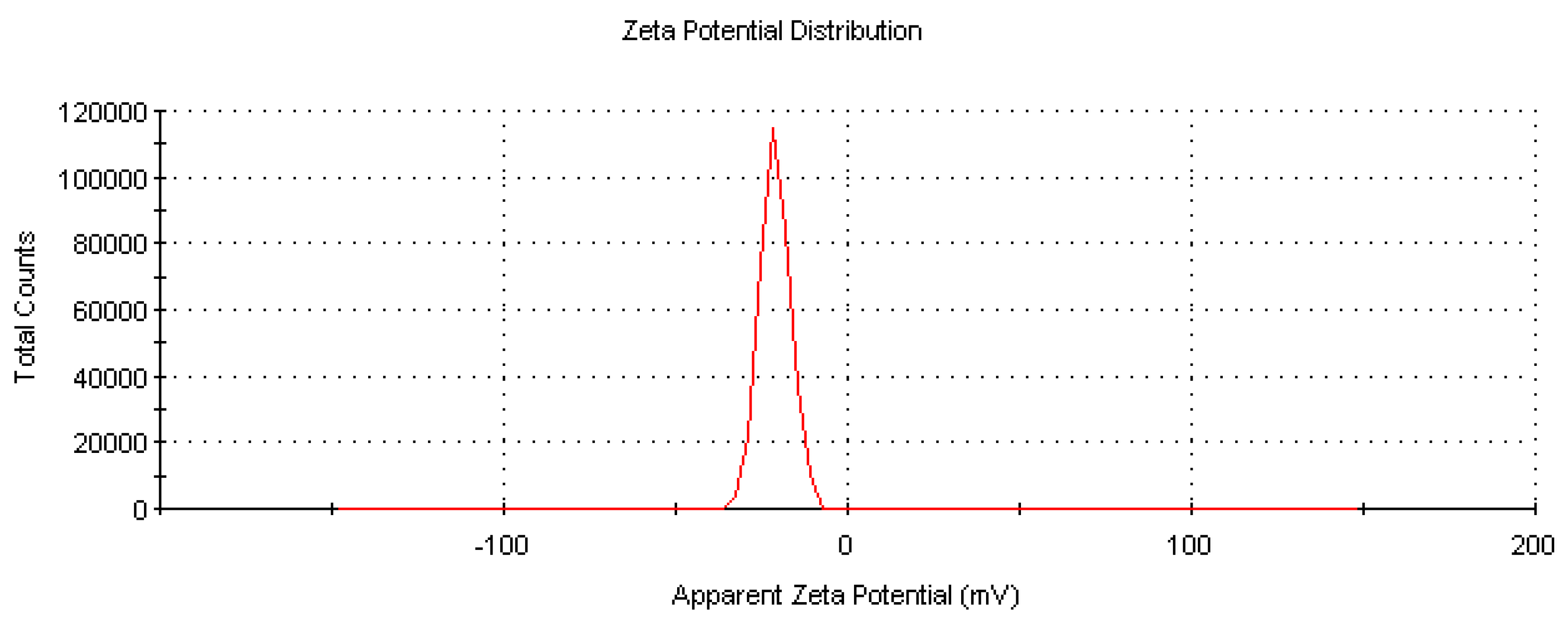 Molecules 29 00923 g010
