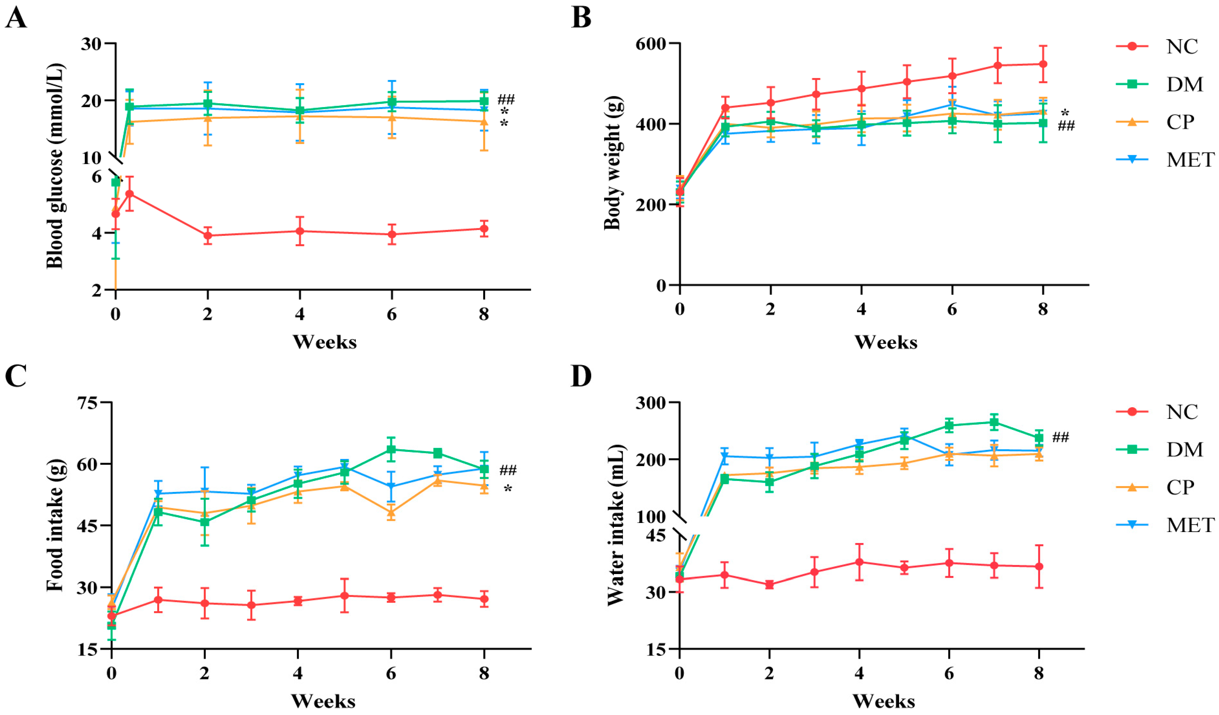 Molecules 29 00924 g001