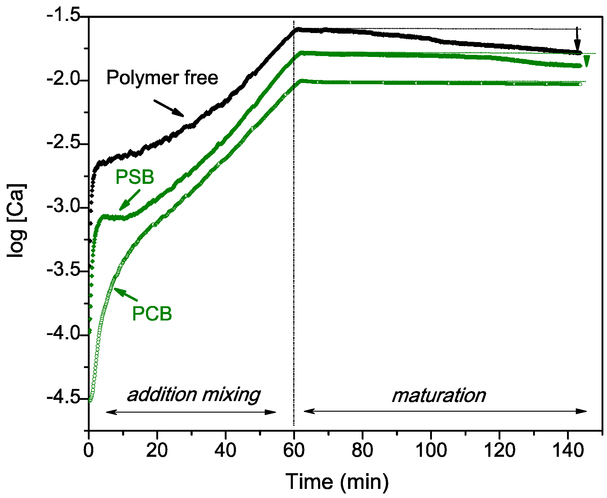 Molecules 29 00930 g001