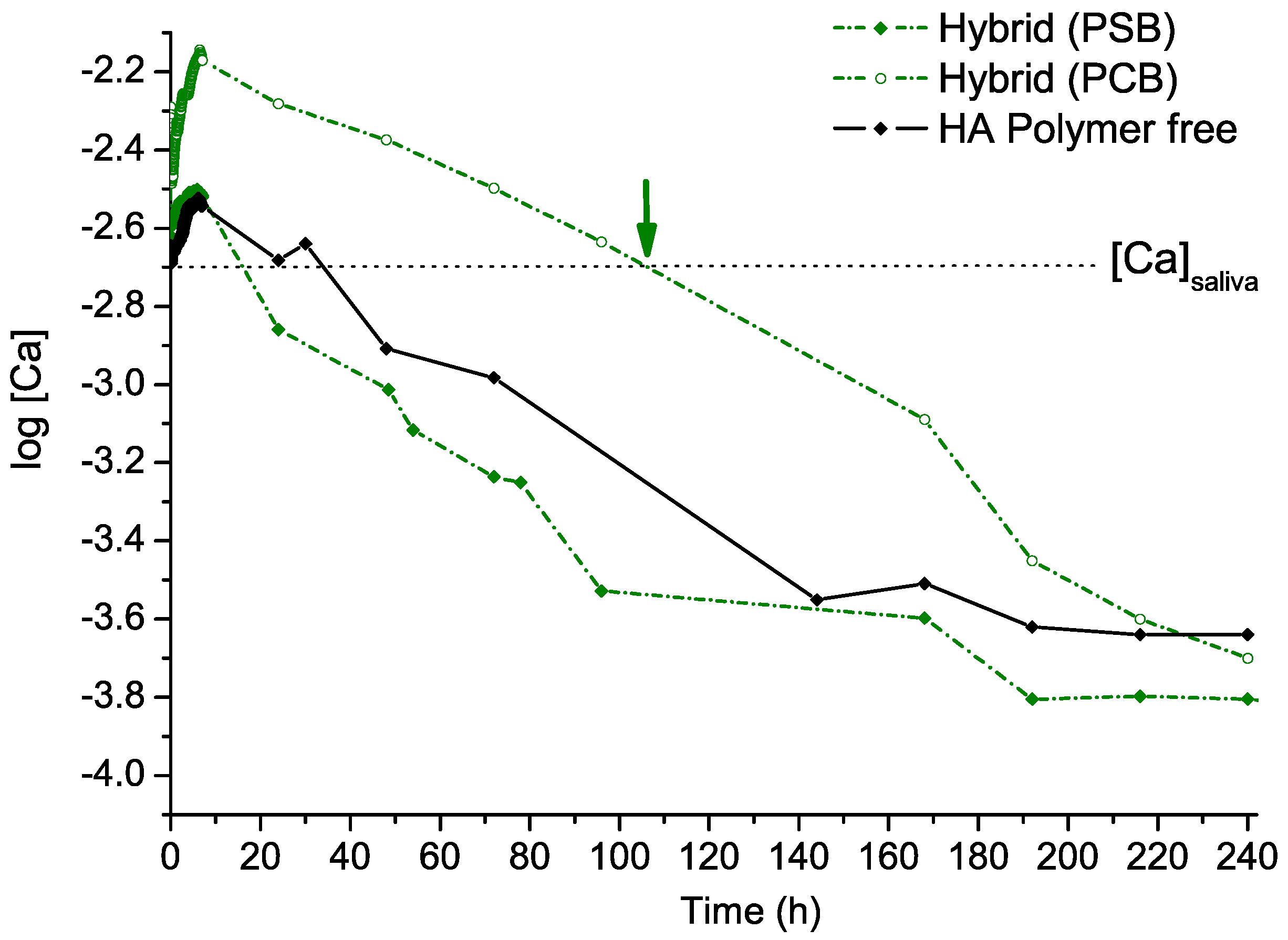 Molecules 29 00930 g009