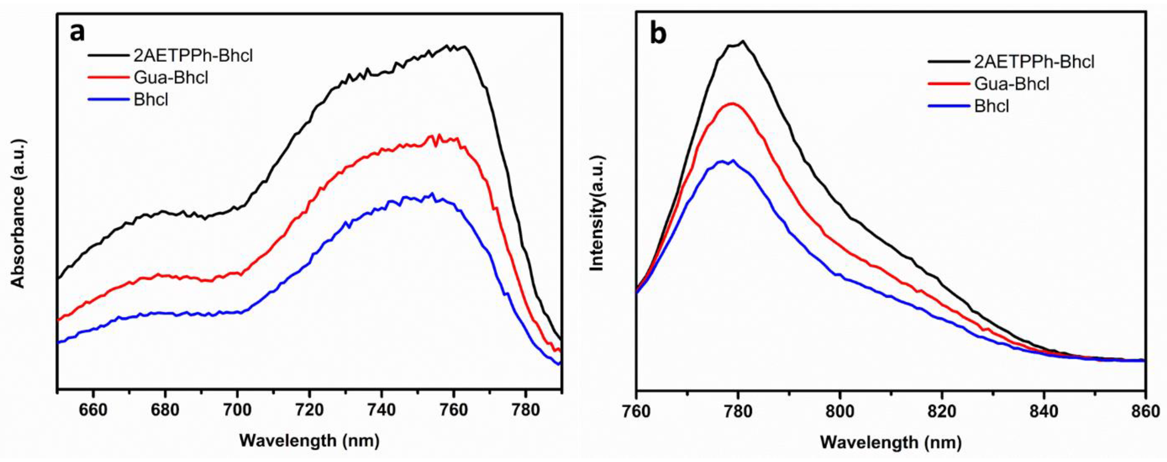 Molecules 29 00931 g003