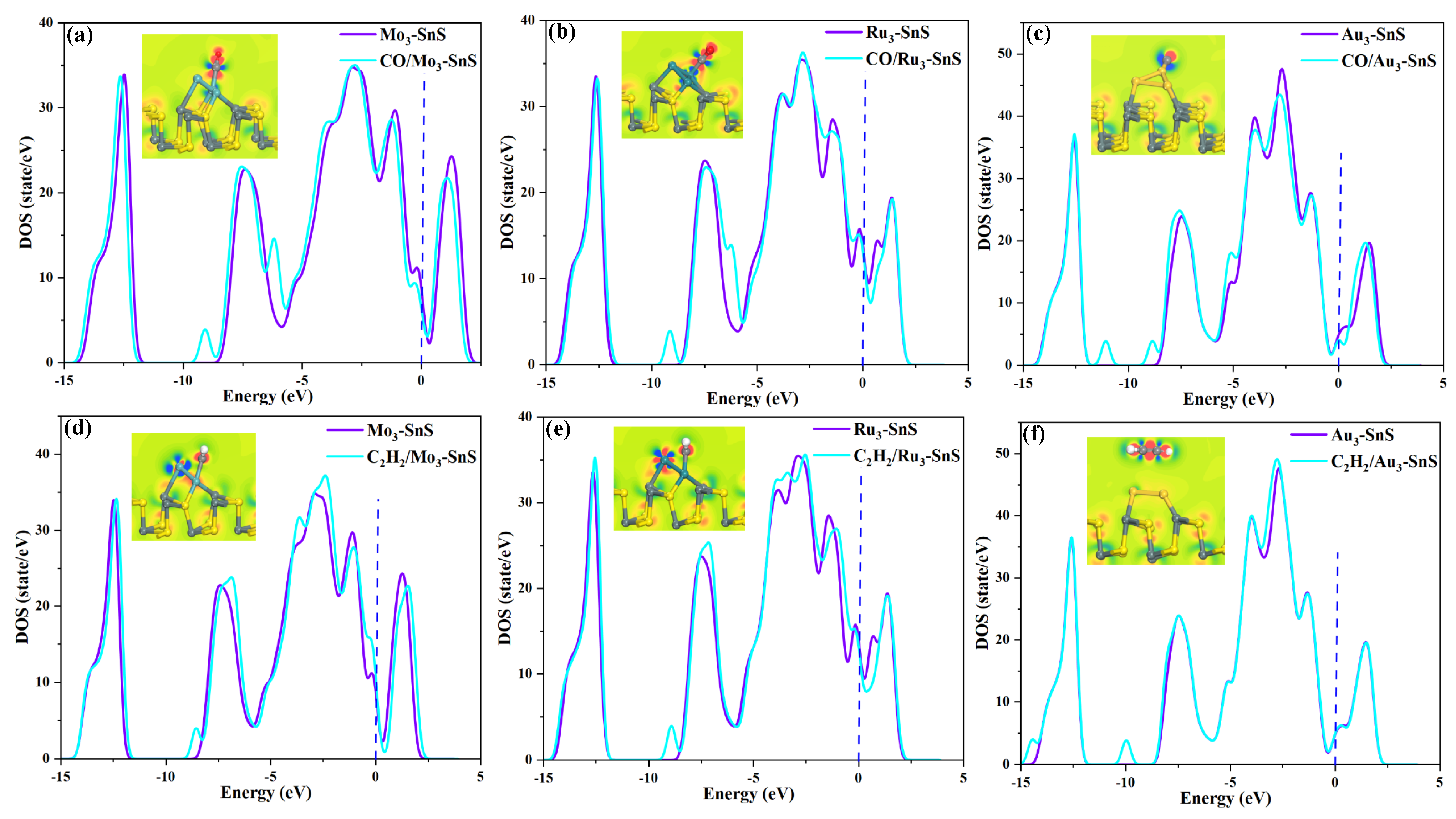 Molecules 29 00934 g004