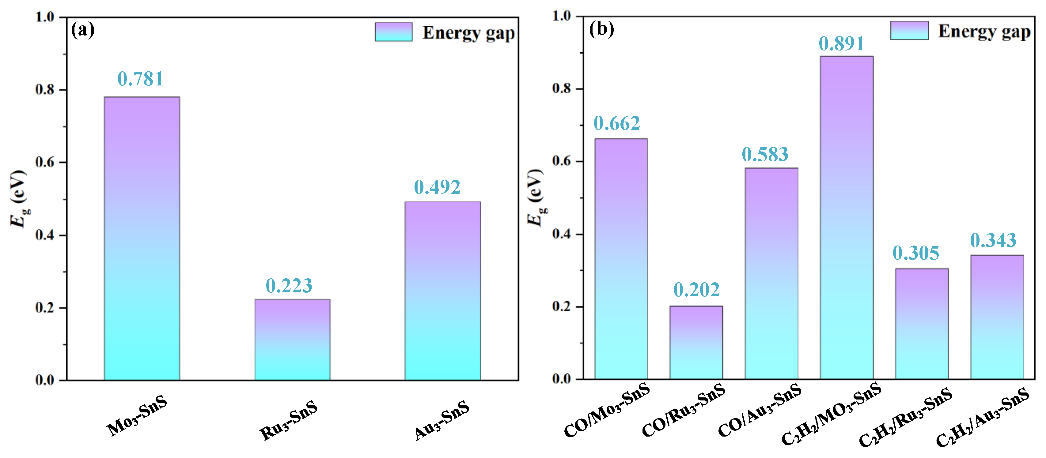 Molecules 29 00934 g007