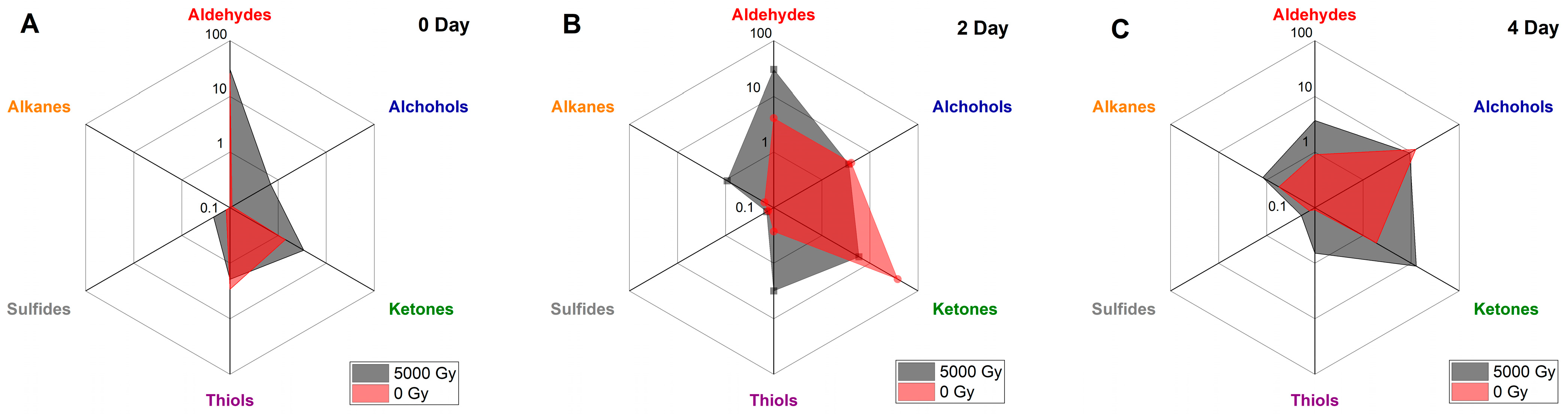Molecules 29 00940 g002