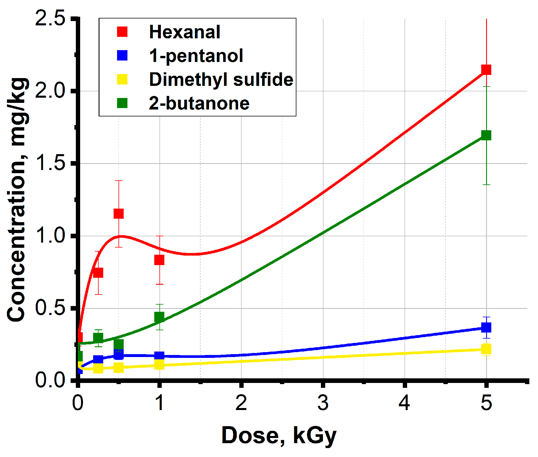 Molecules 29 00940 g004