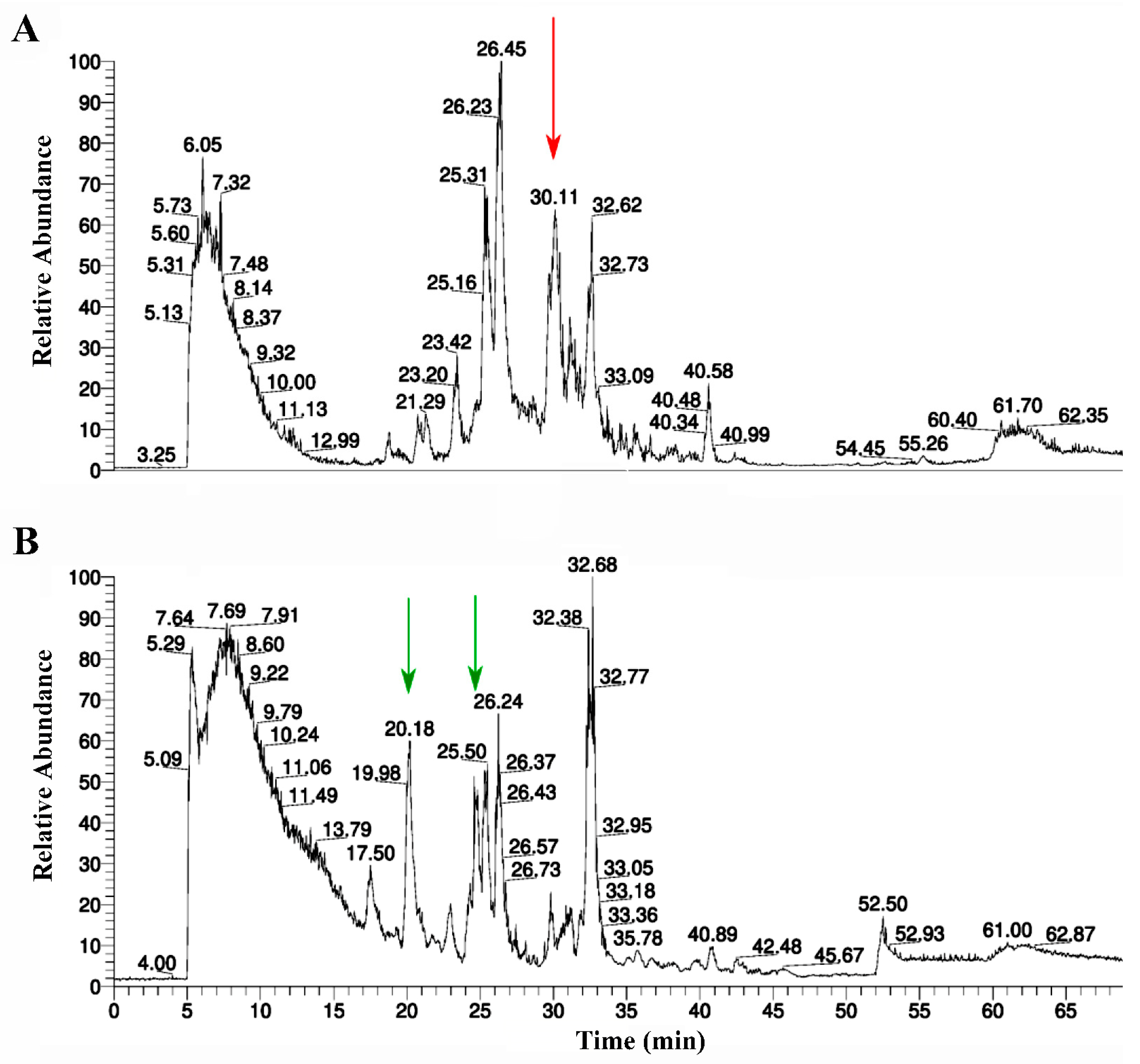 Molecules 29 00943 g006 Molecules 29 00943 g006