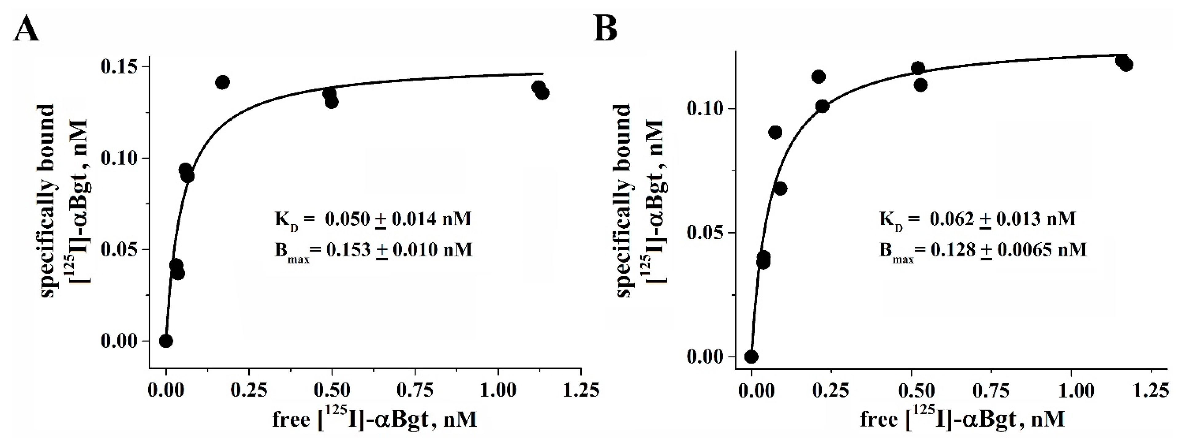 Molecules 29 00943 g009 Molecules 29 00943 g009