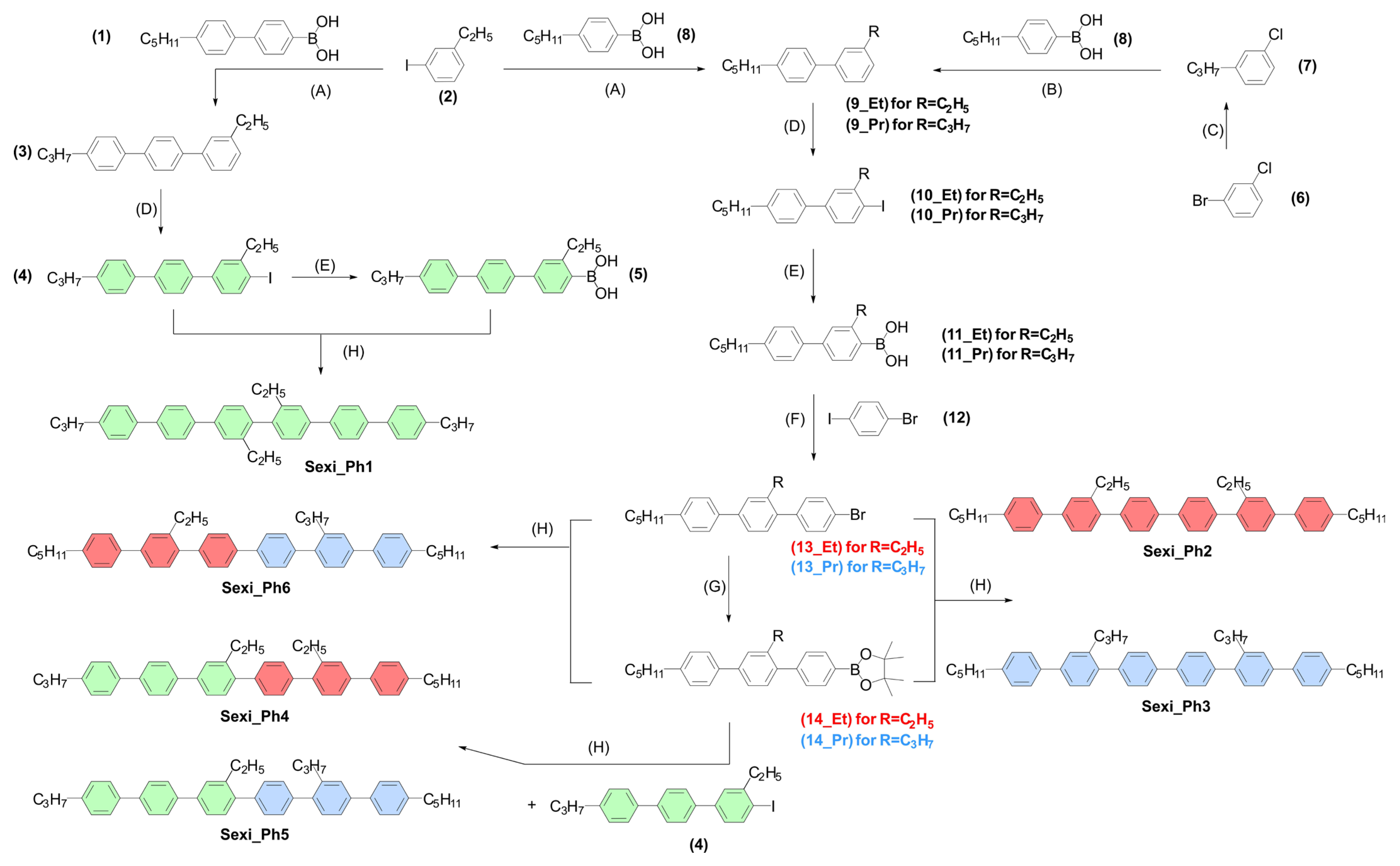 Molecules 29 00946 g002