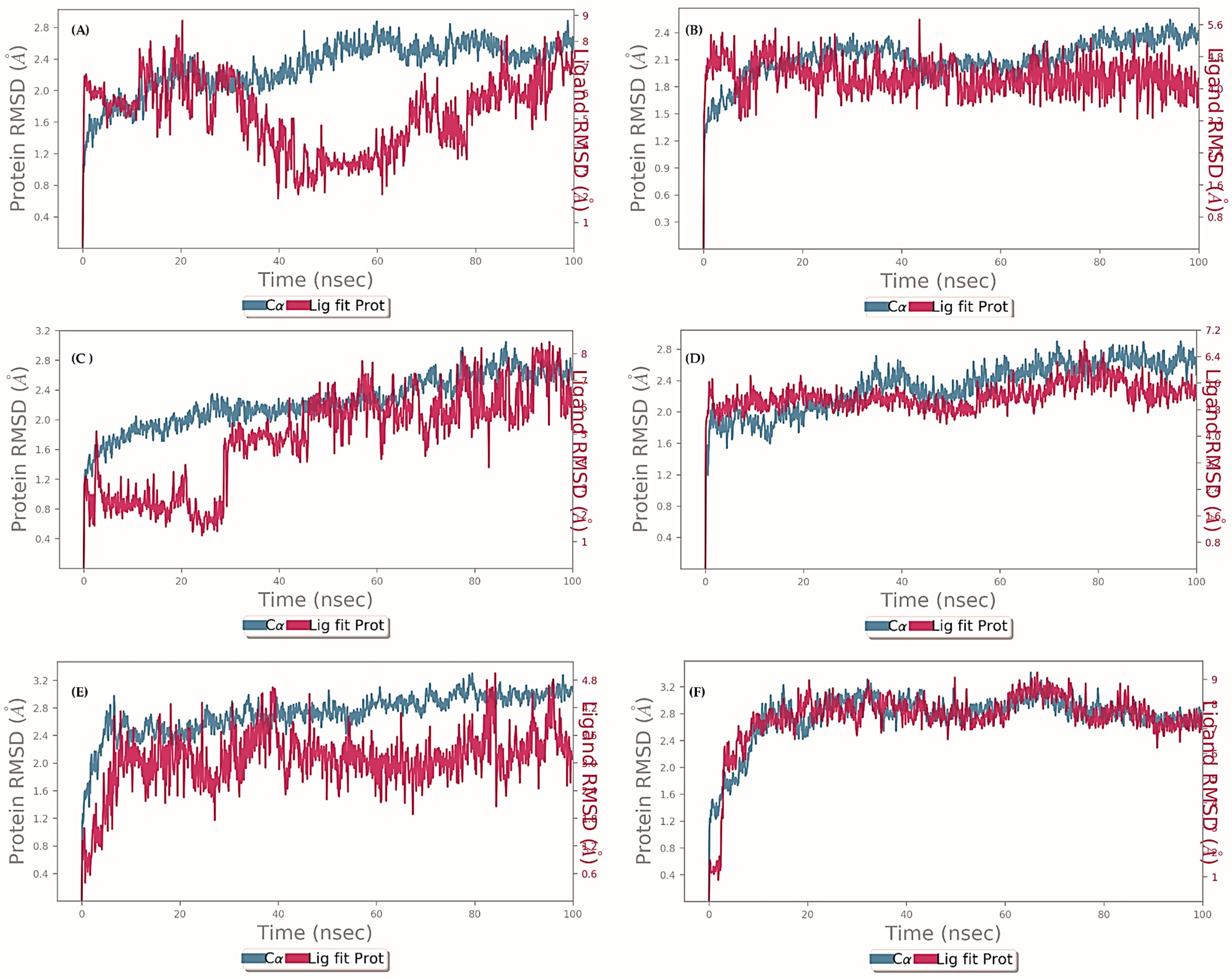 Molecules 29 00947 g004 Molecules 29 00947 g004