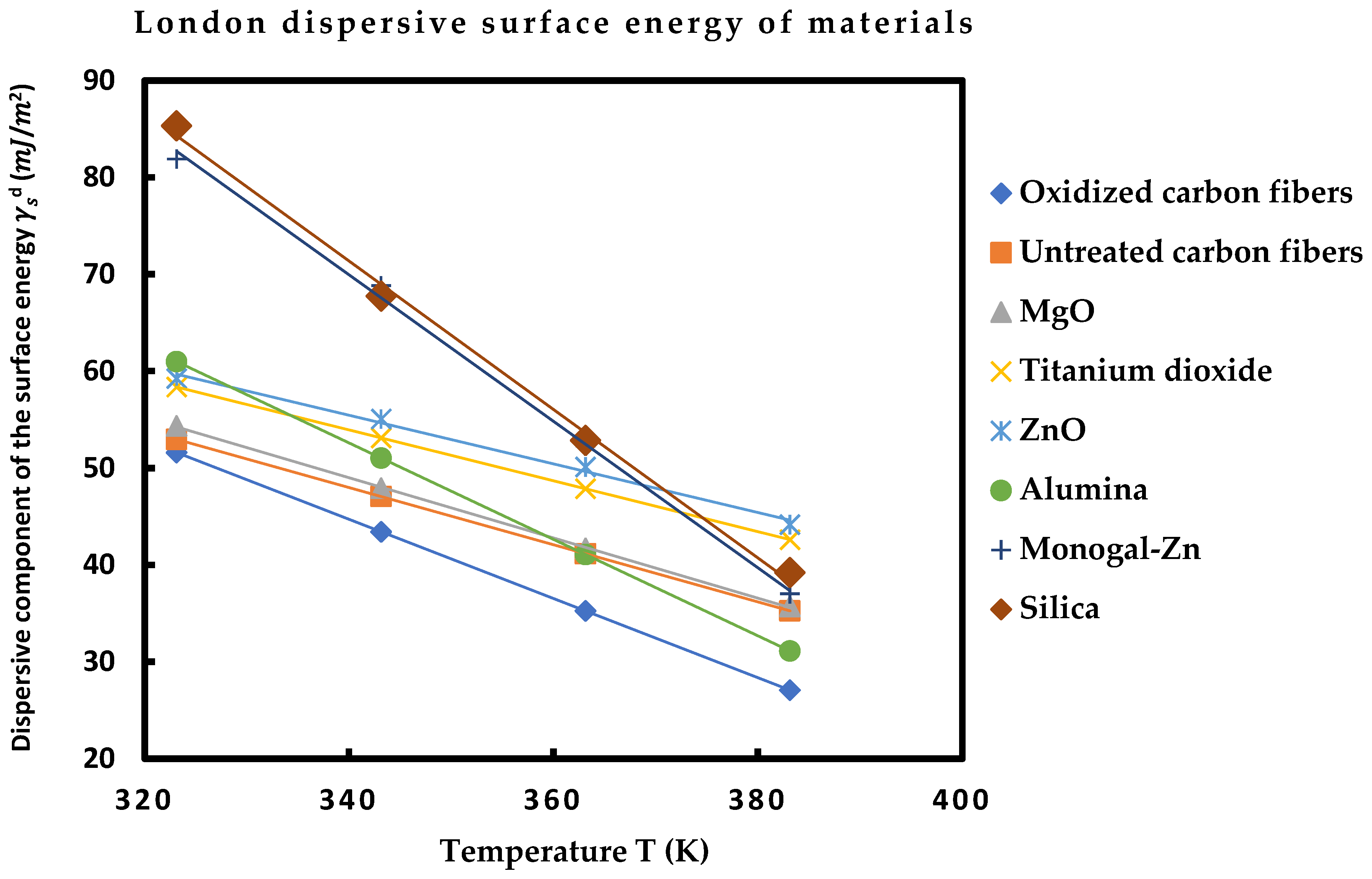 Molecules 29 00949 g001