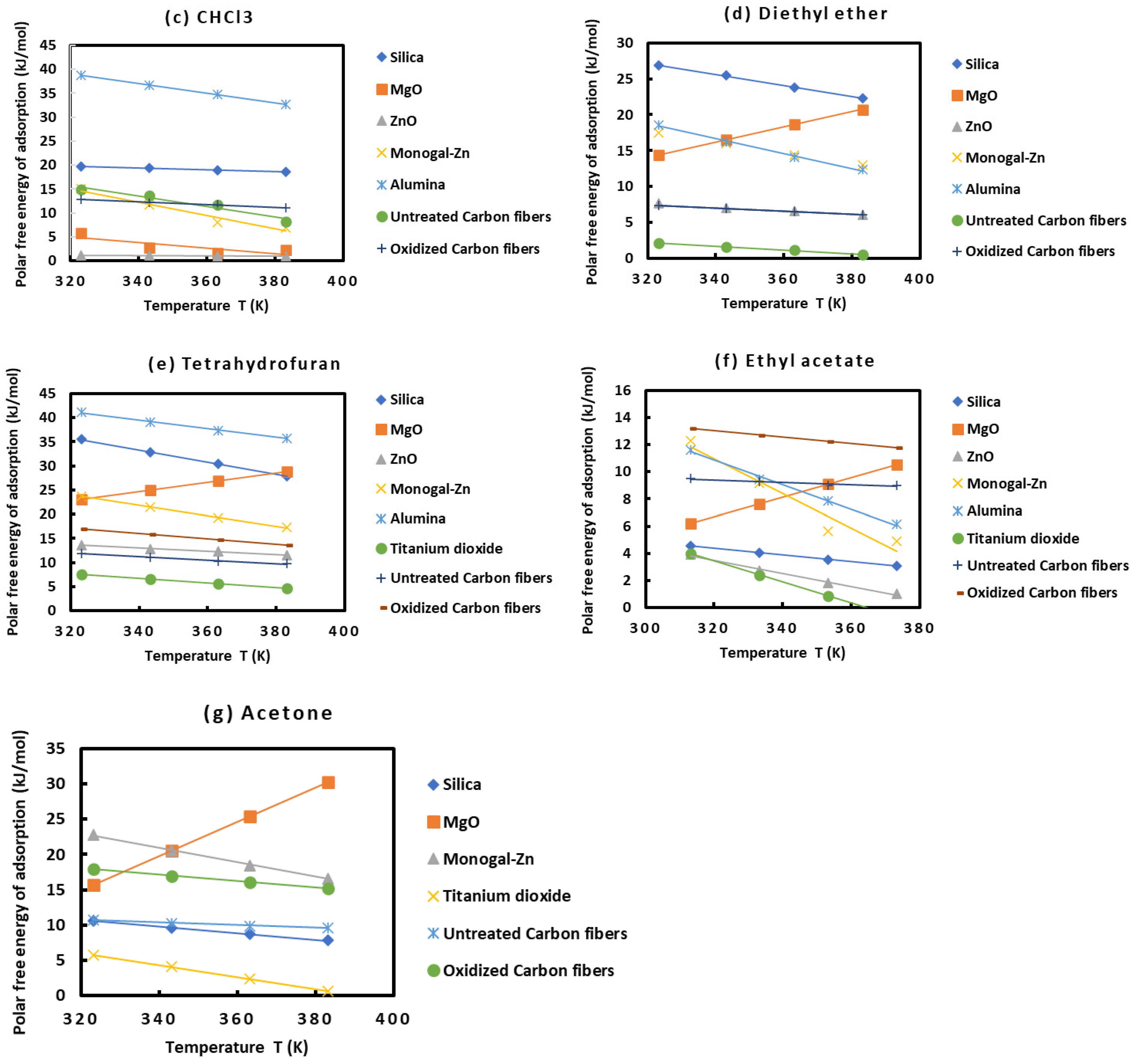 Molecules 29 00949 g002b