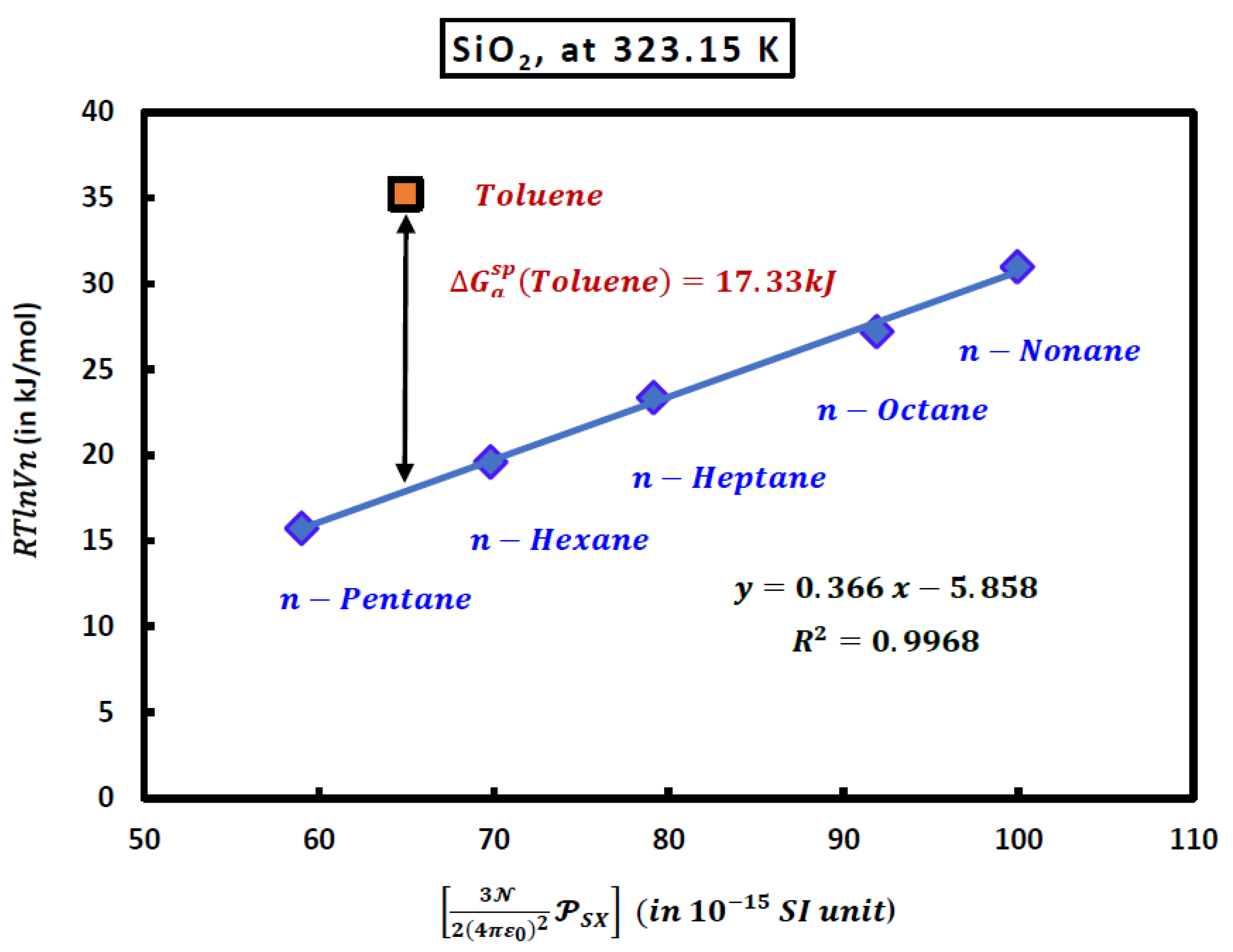 Molecules 29 00949 g005
