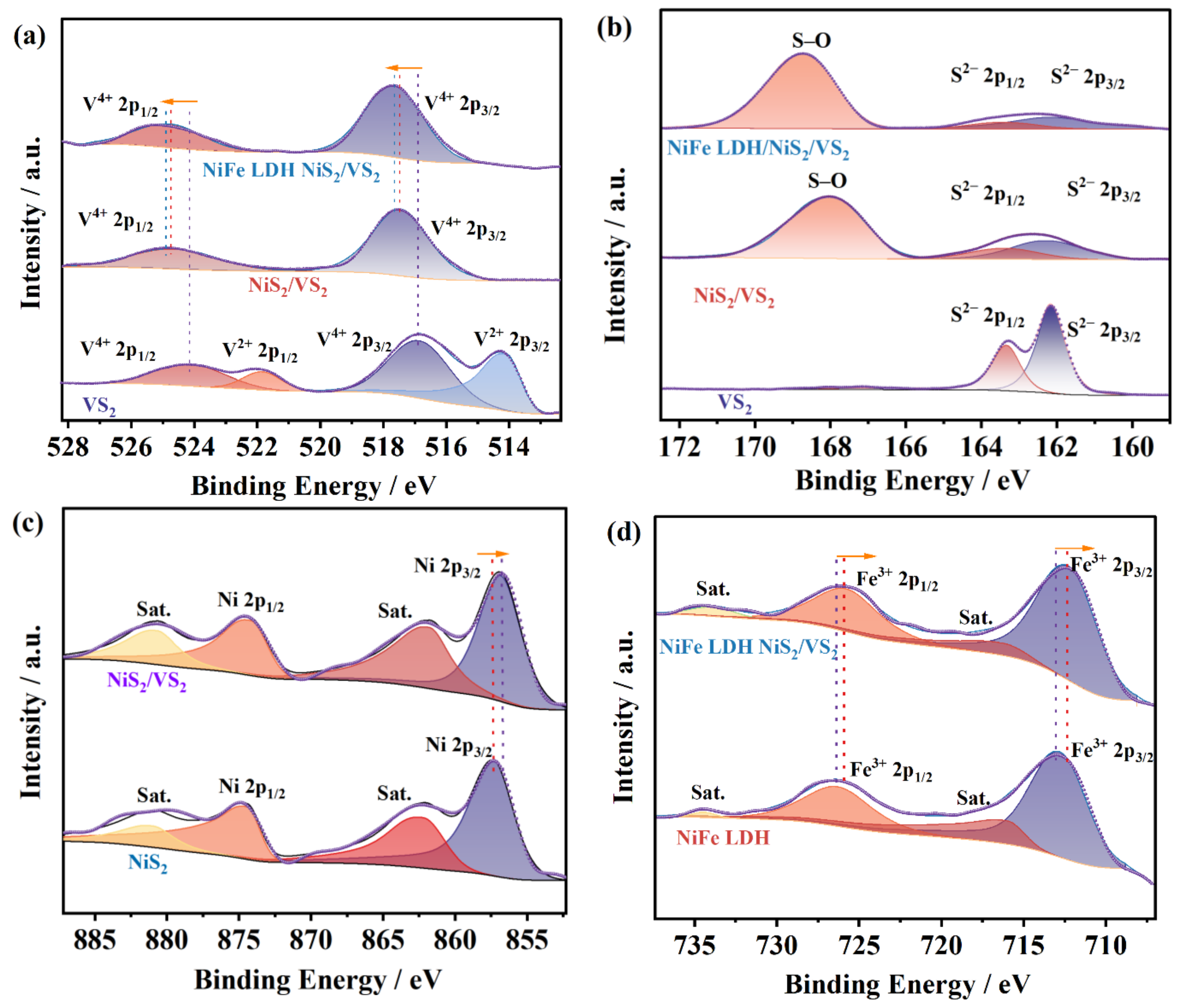Molecules 29 00951 g003
