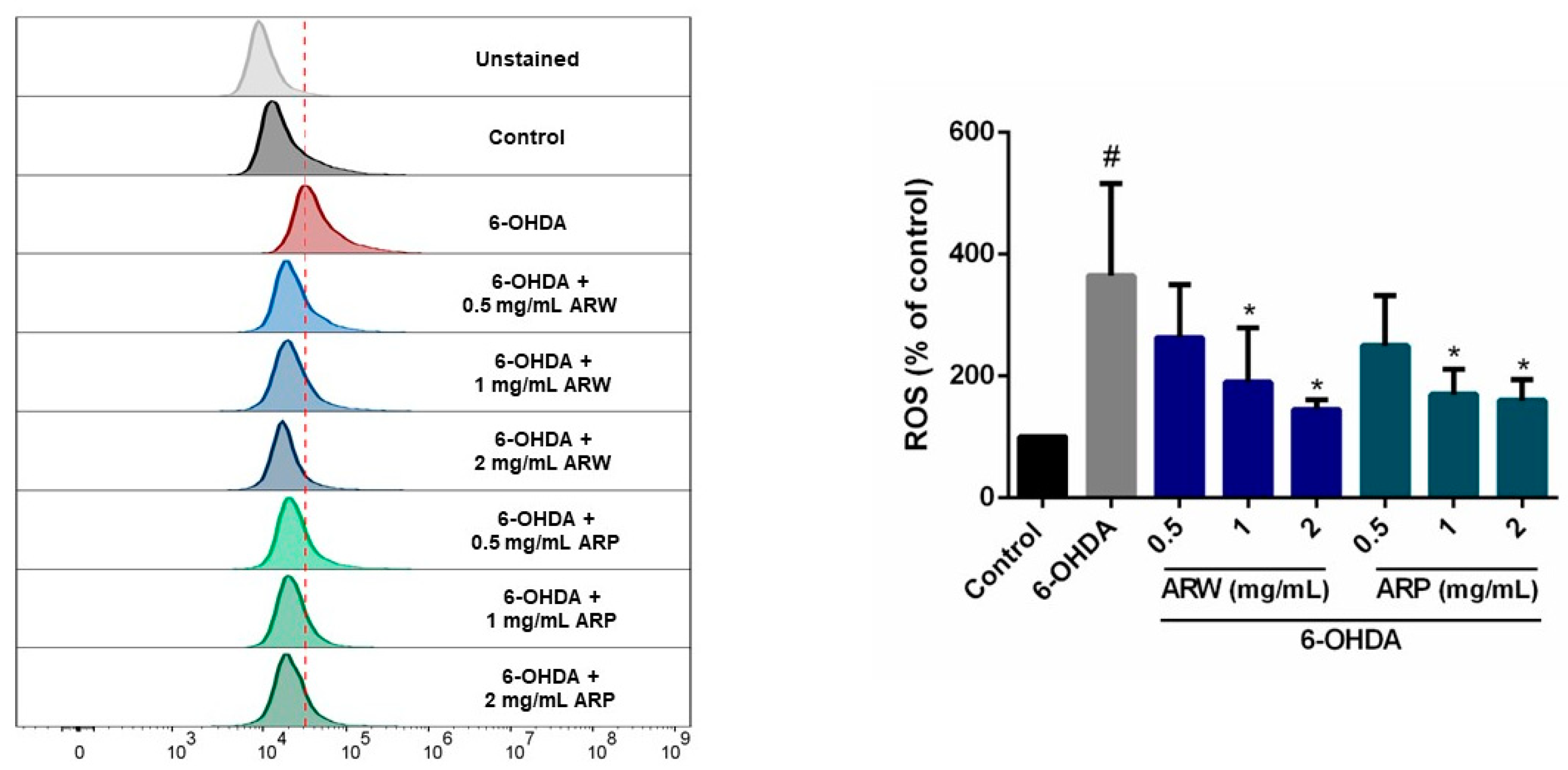 Molecules 29 00953 g002