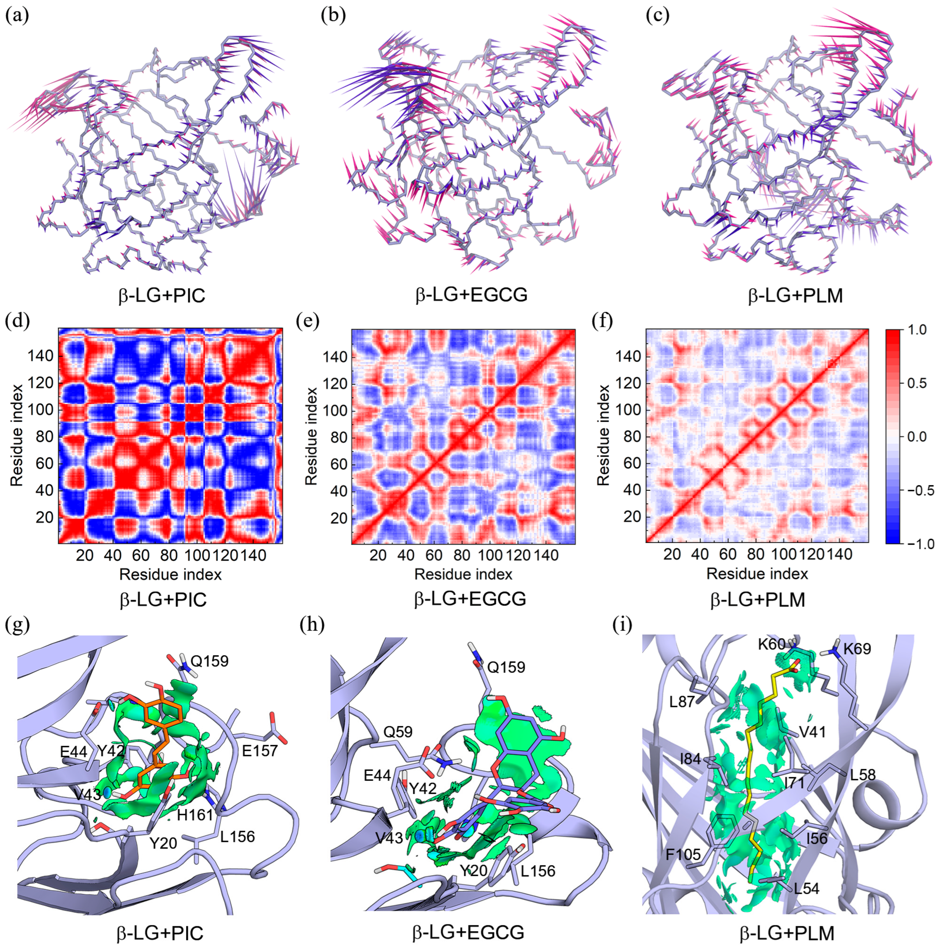 Molecules 29 00956 g004 Molecules 29 00956 g004