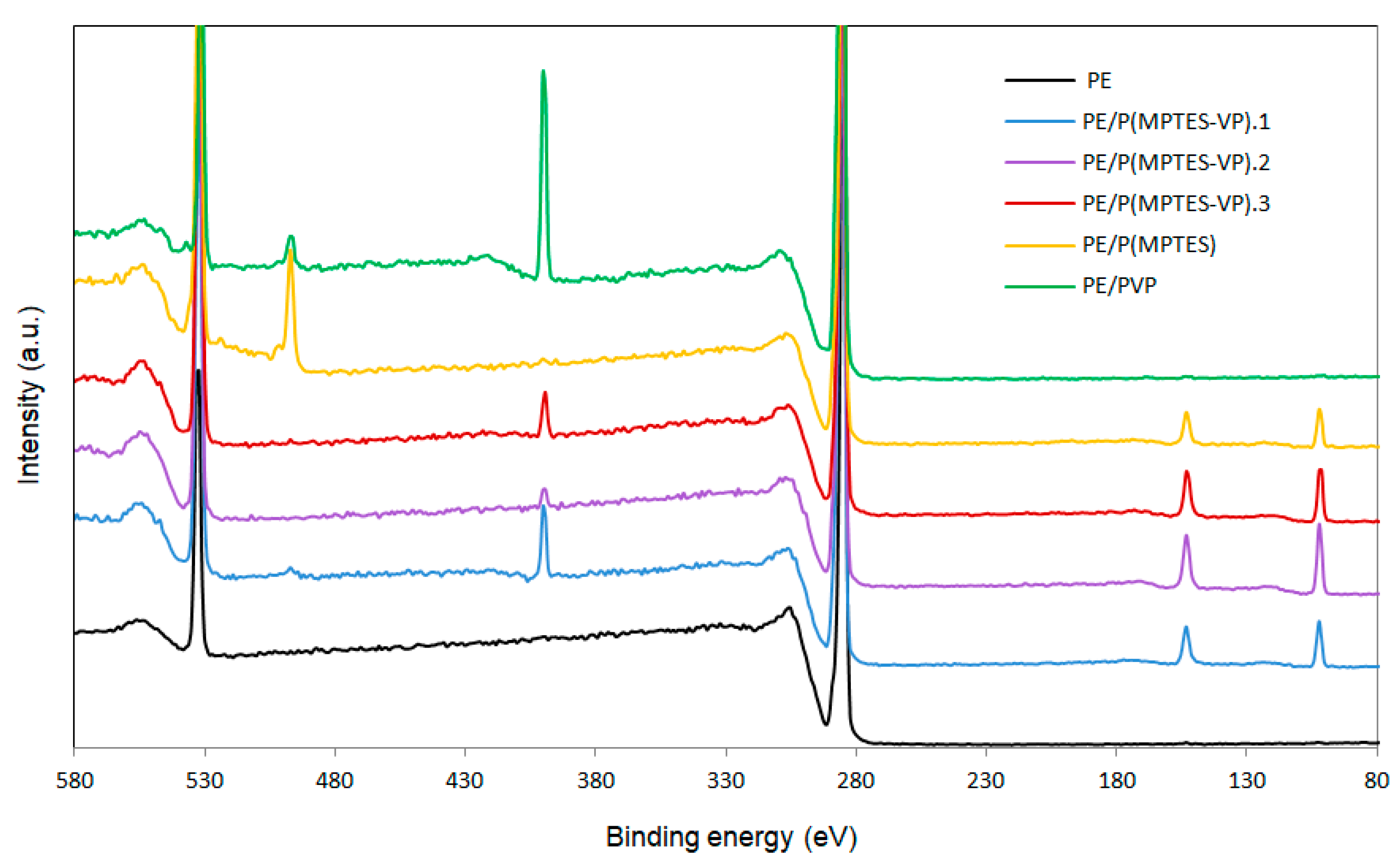 Molecules 29 00958 g008