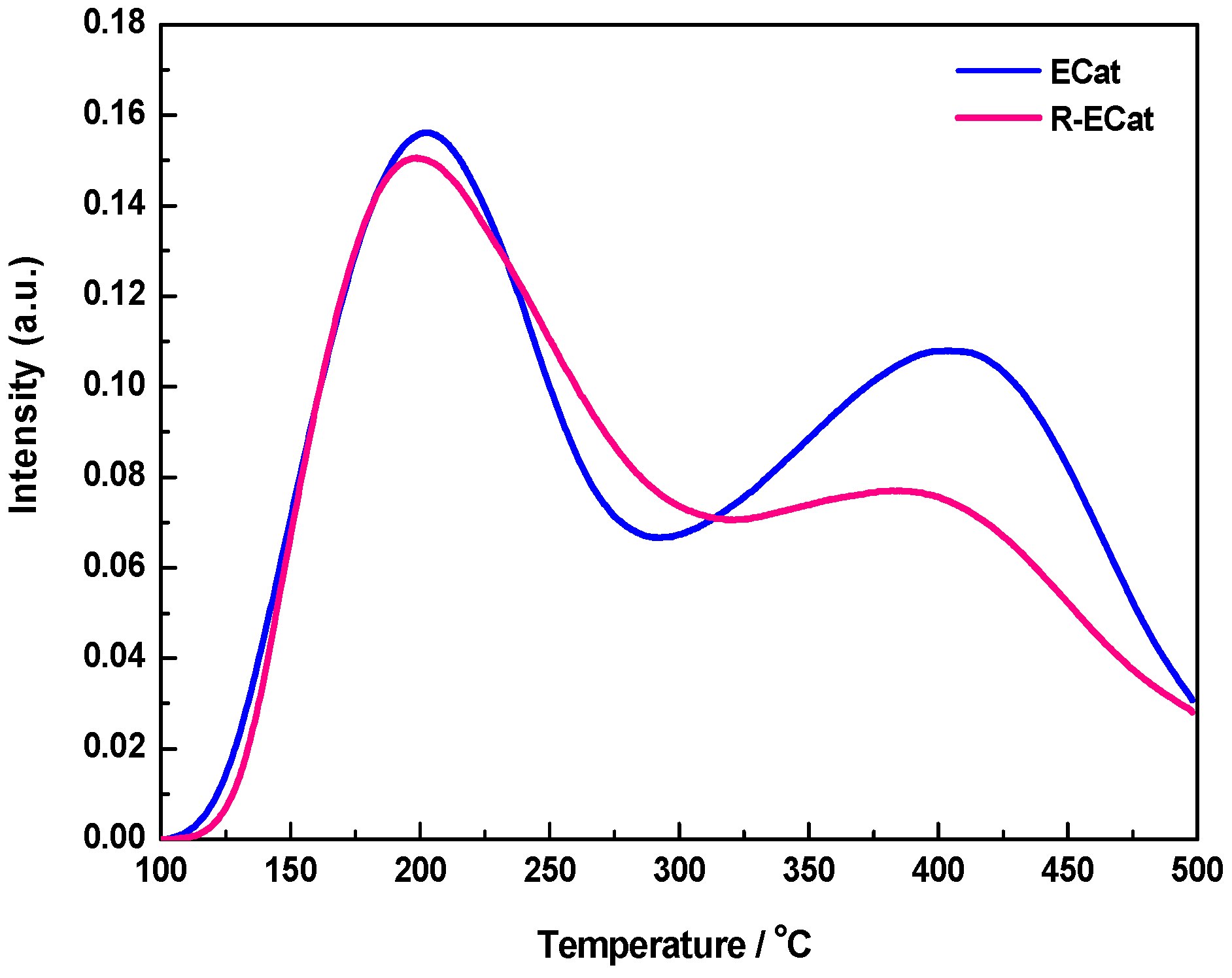 Molecules 29 00962 g004