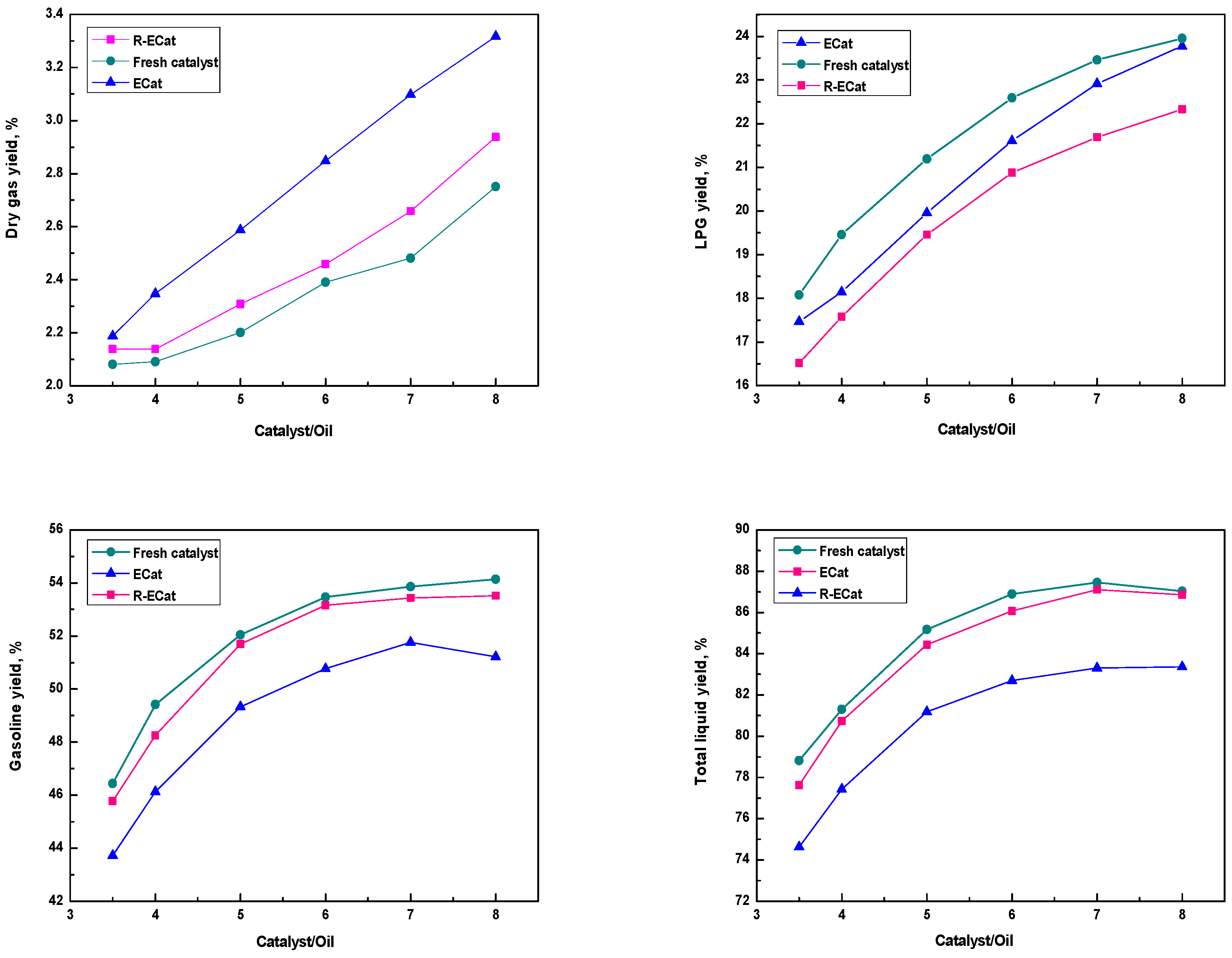 Molecules 29 00962 g007a