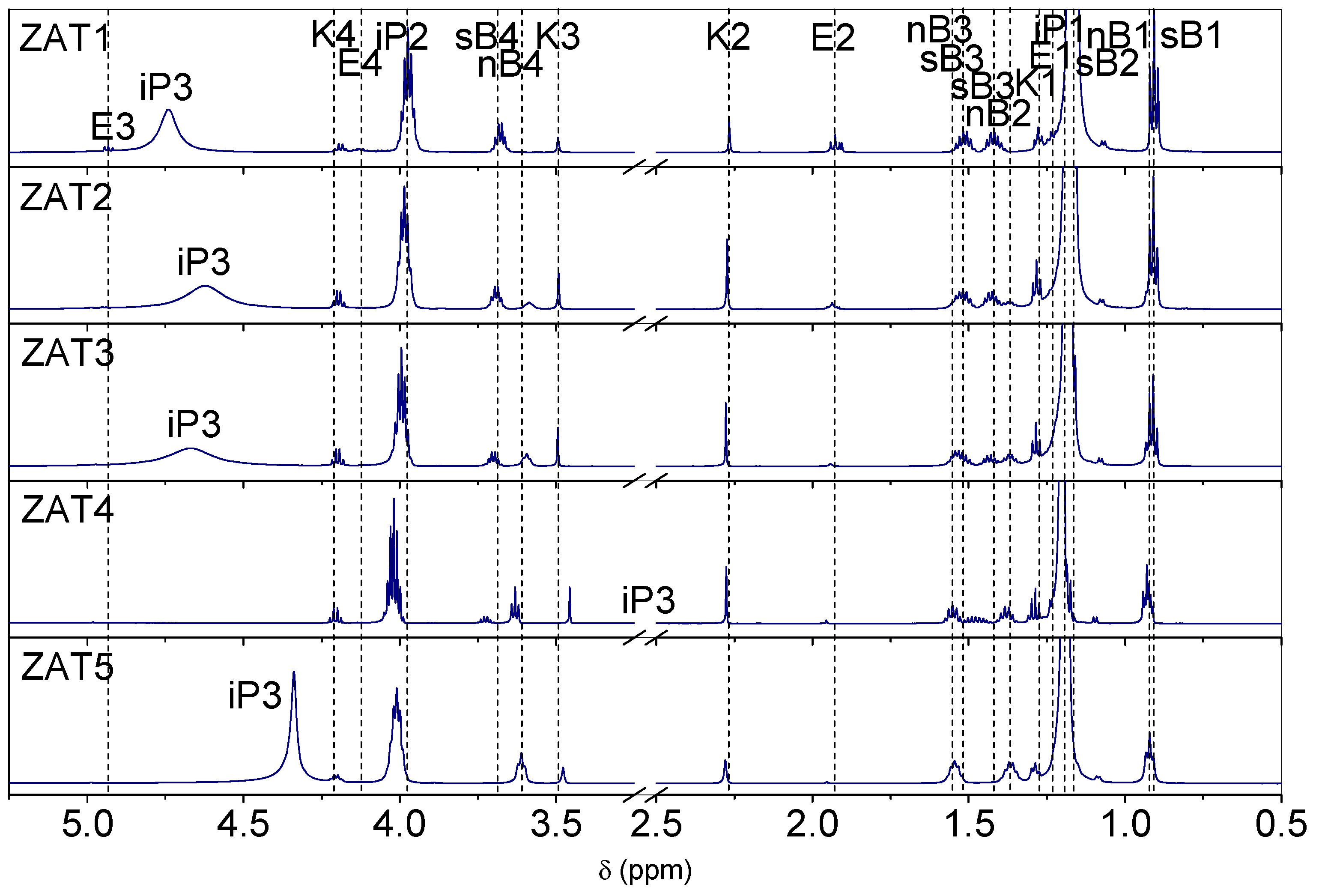 Molecules 29 00965 g001