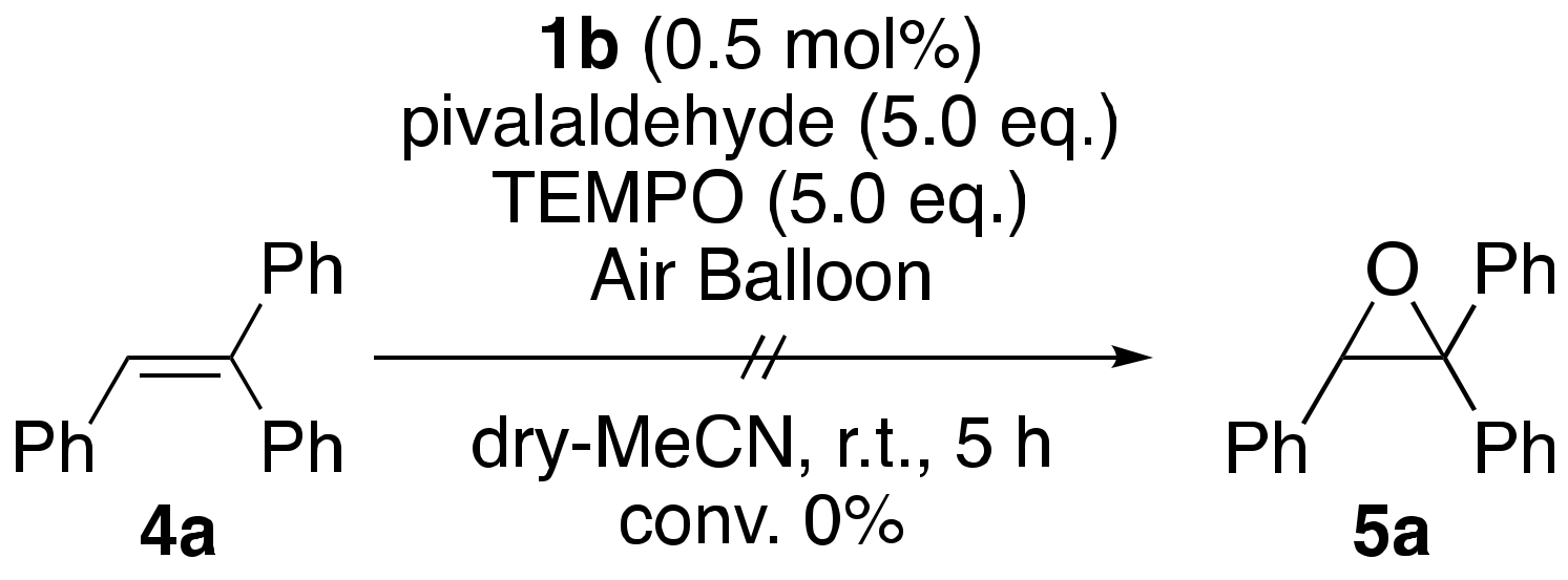 Molecules 29 00966 sch002