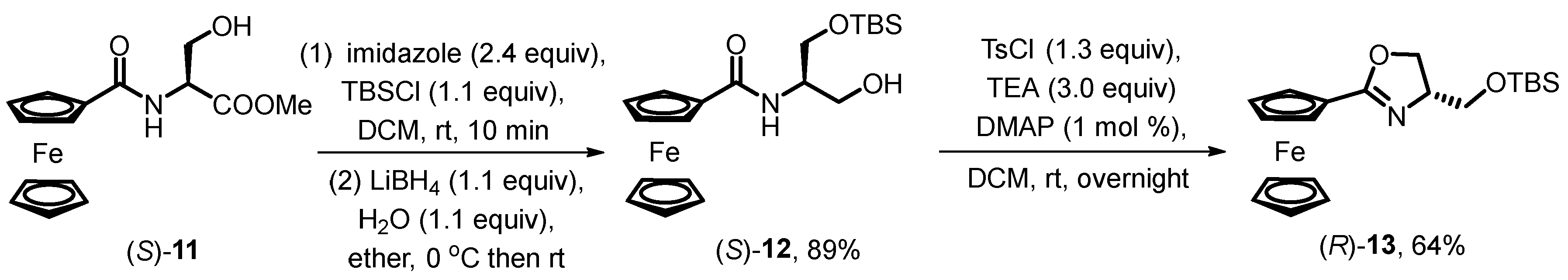 Molecules 29 00968 sch002