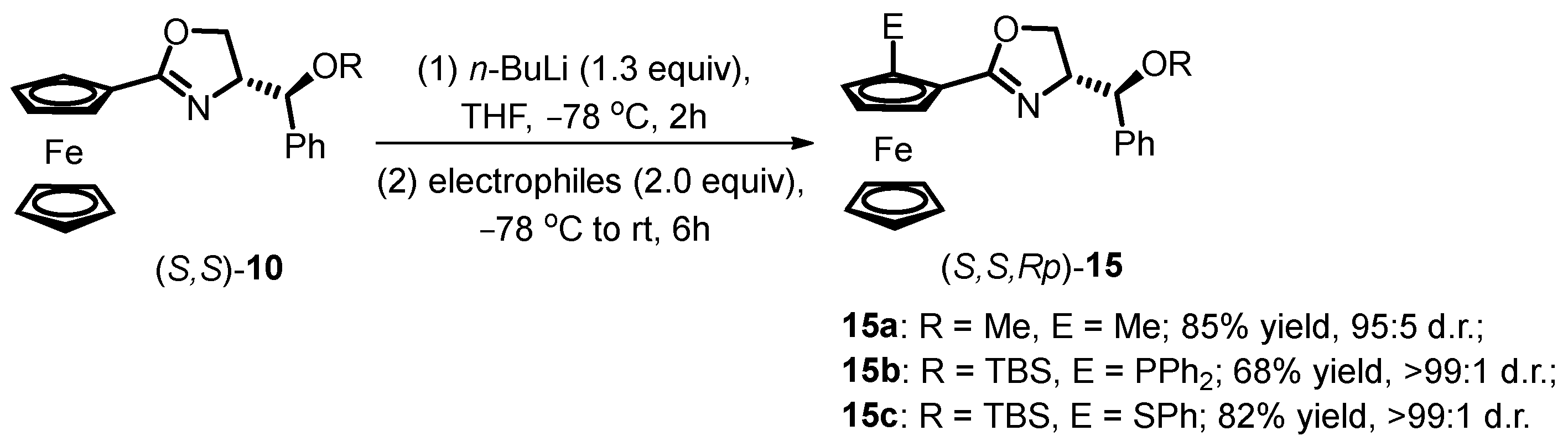Molecules 29 00968 sch004