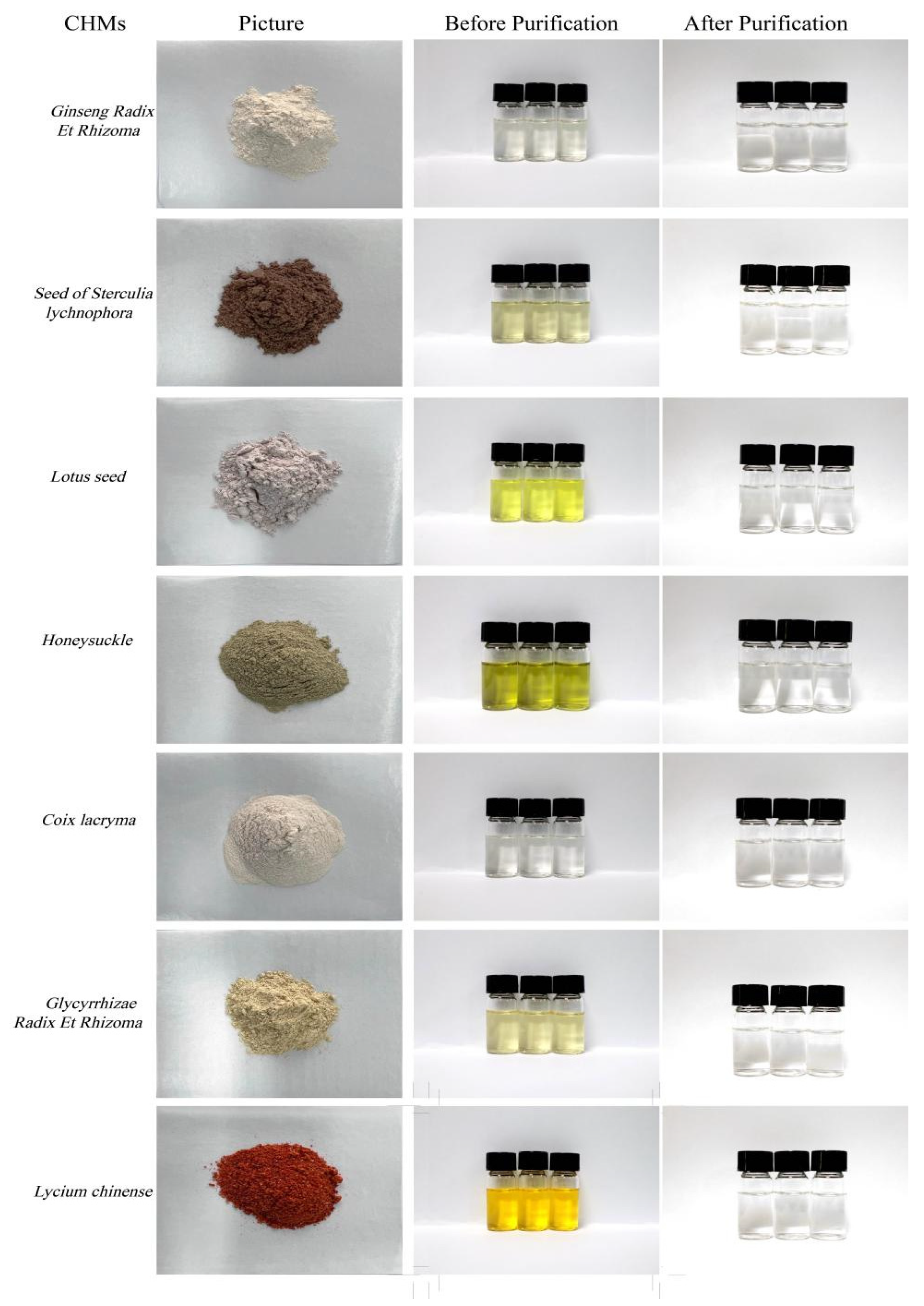 Molecules 29 00972 g002