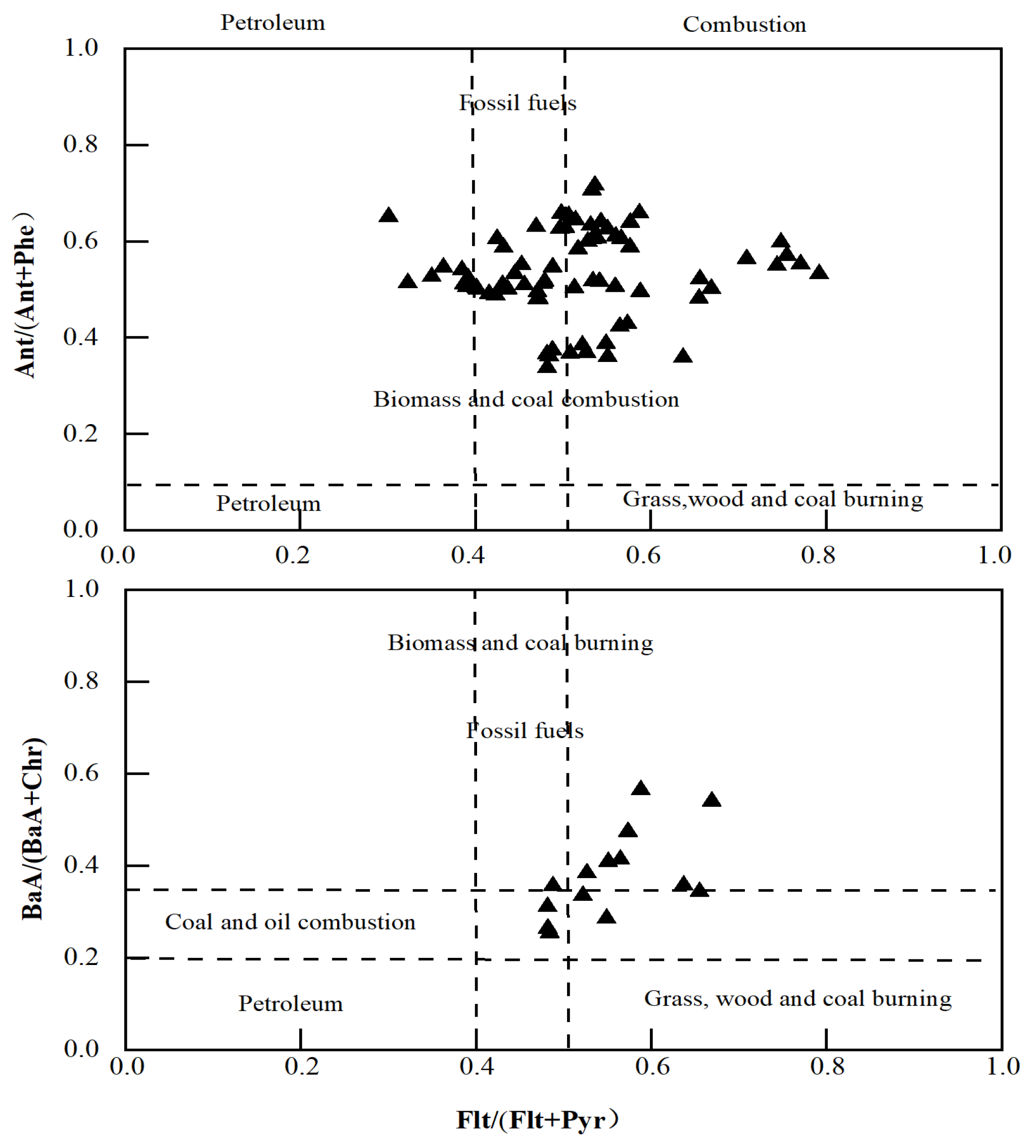 Molecules 29 00972 g004