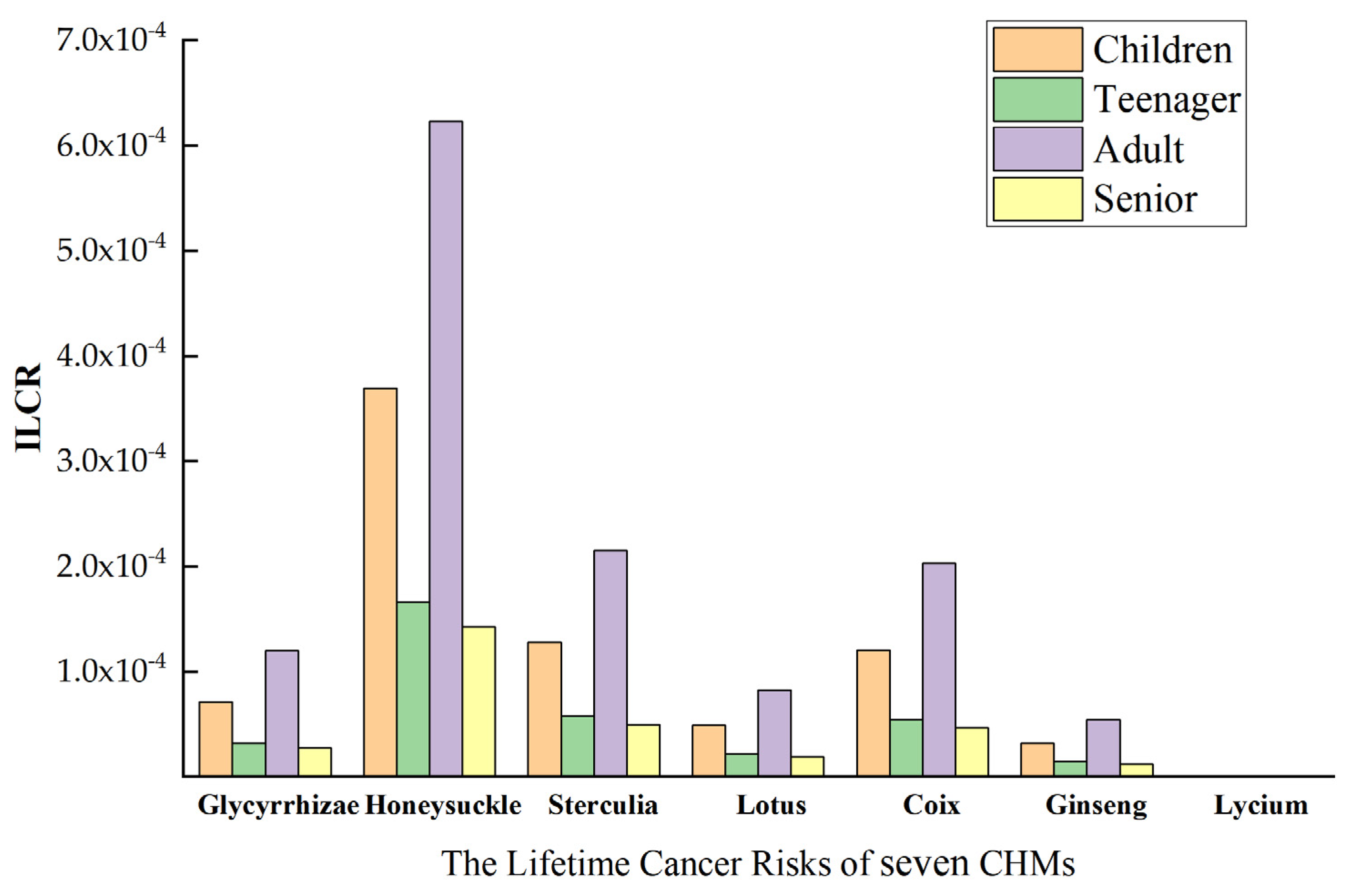 Molecules 29 00972 g005