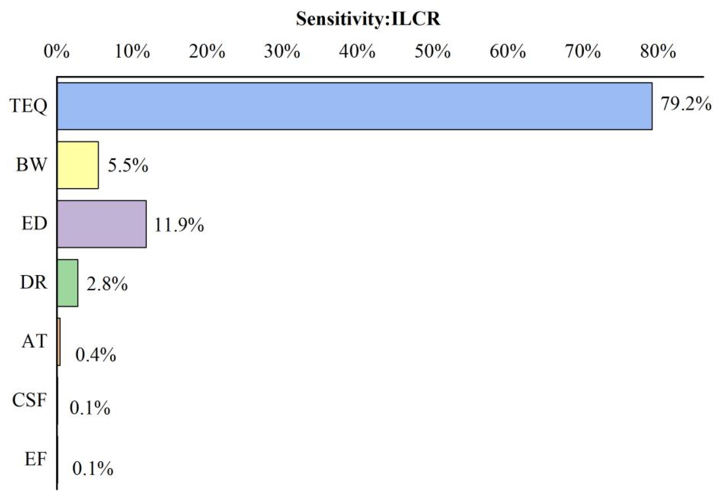 Molecules 29 00972 g006