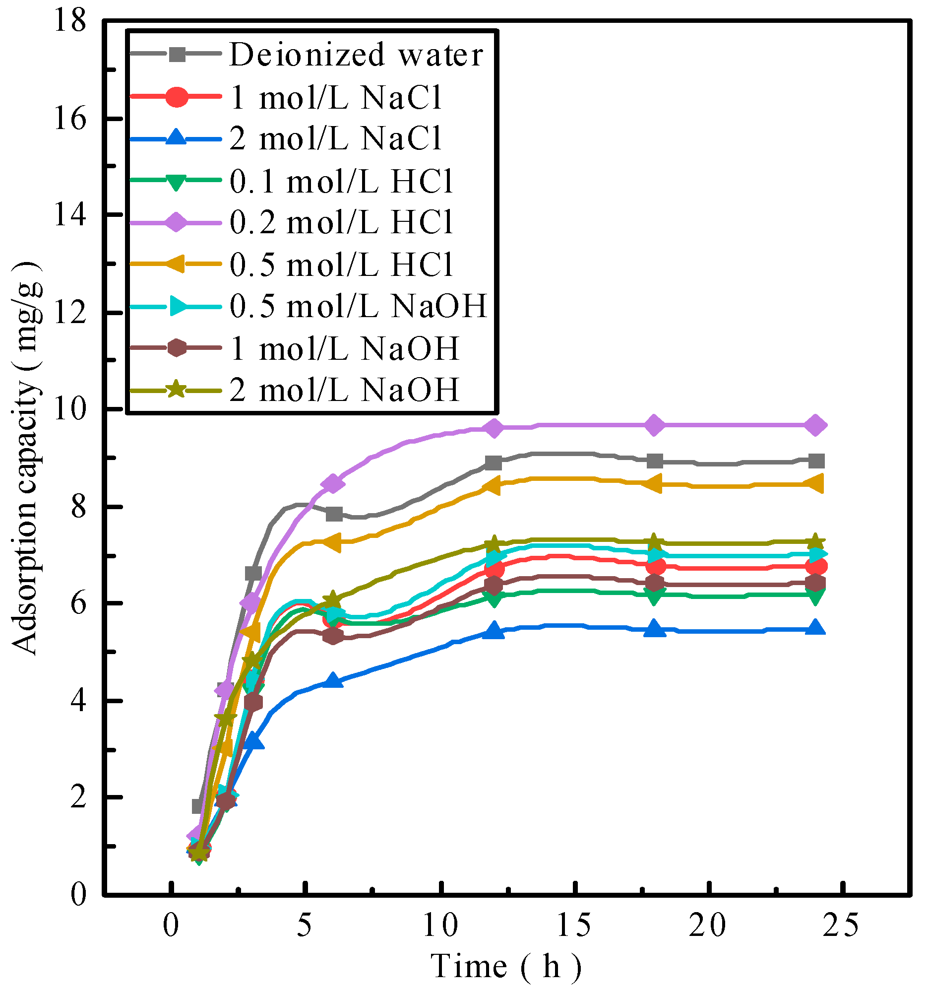 Molecules 29 00974 g002