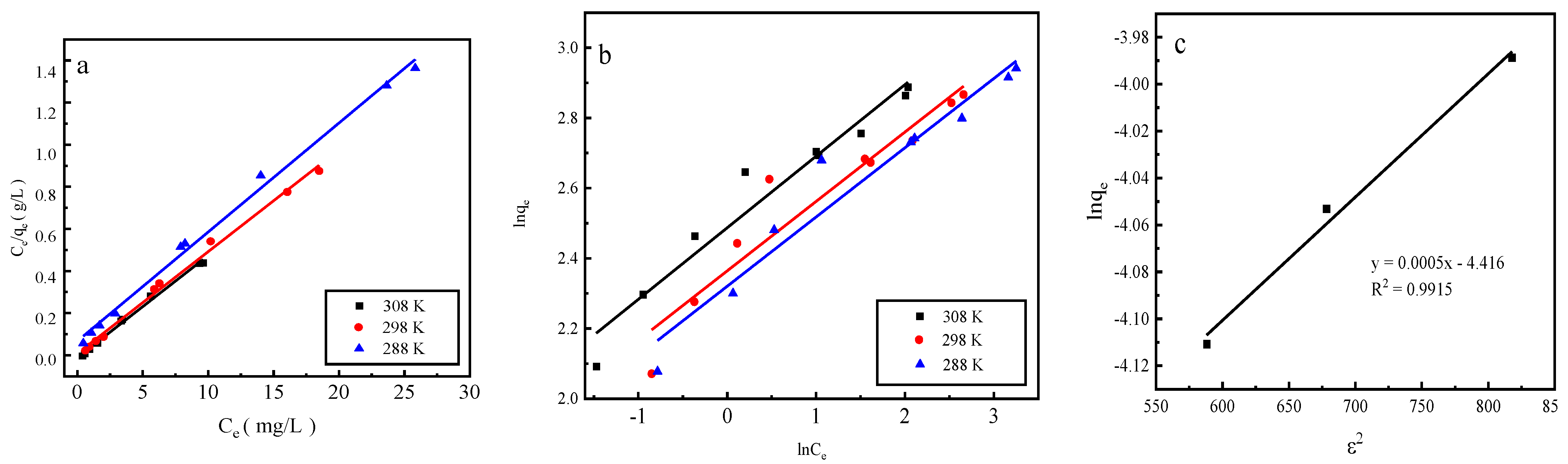 Molecules 29 00974 g008