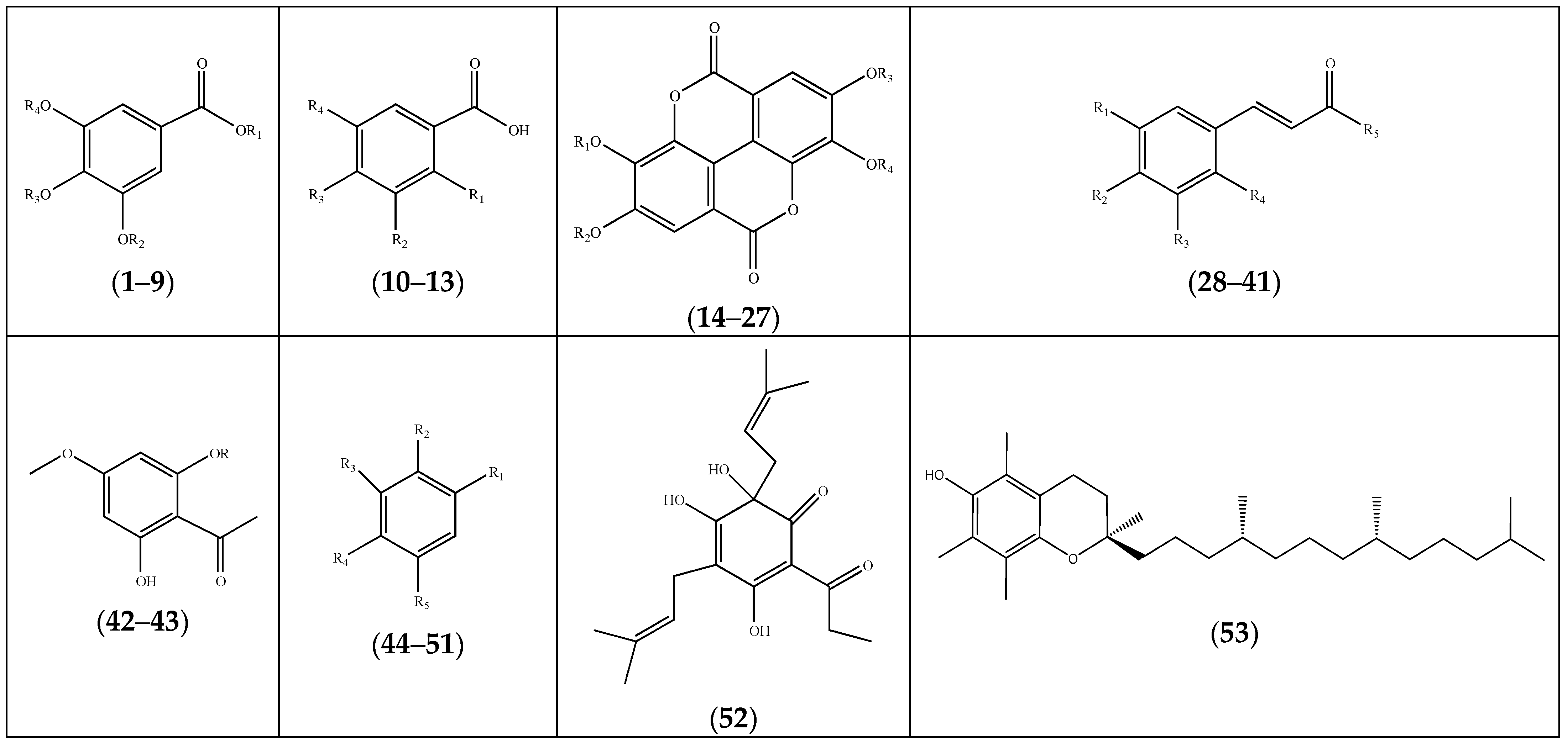 Molecules 29 00980 g003 Molecules 29 00980 g003