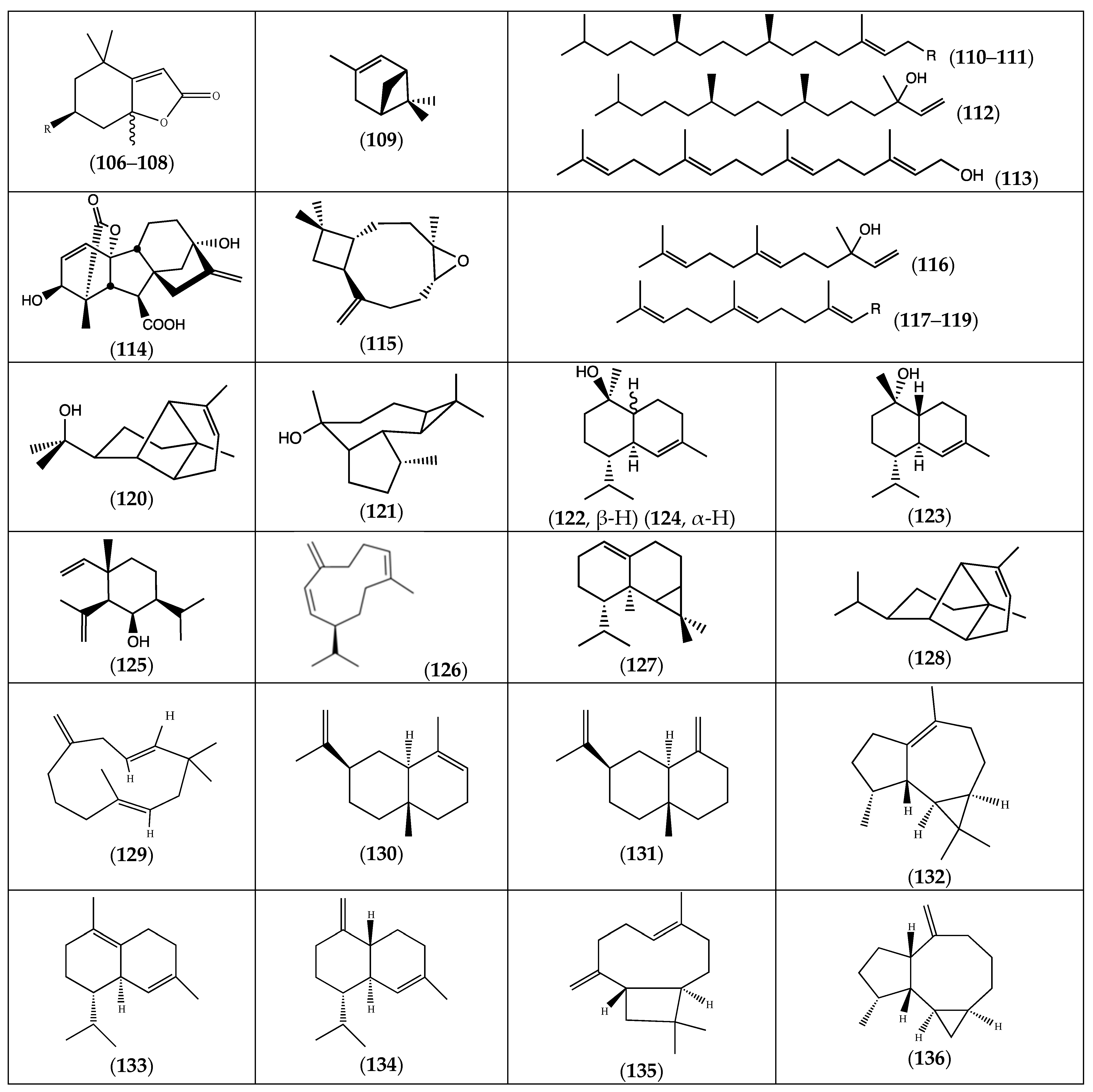 Molecules 29 00980 g007 Molecules 29 00980 g007