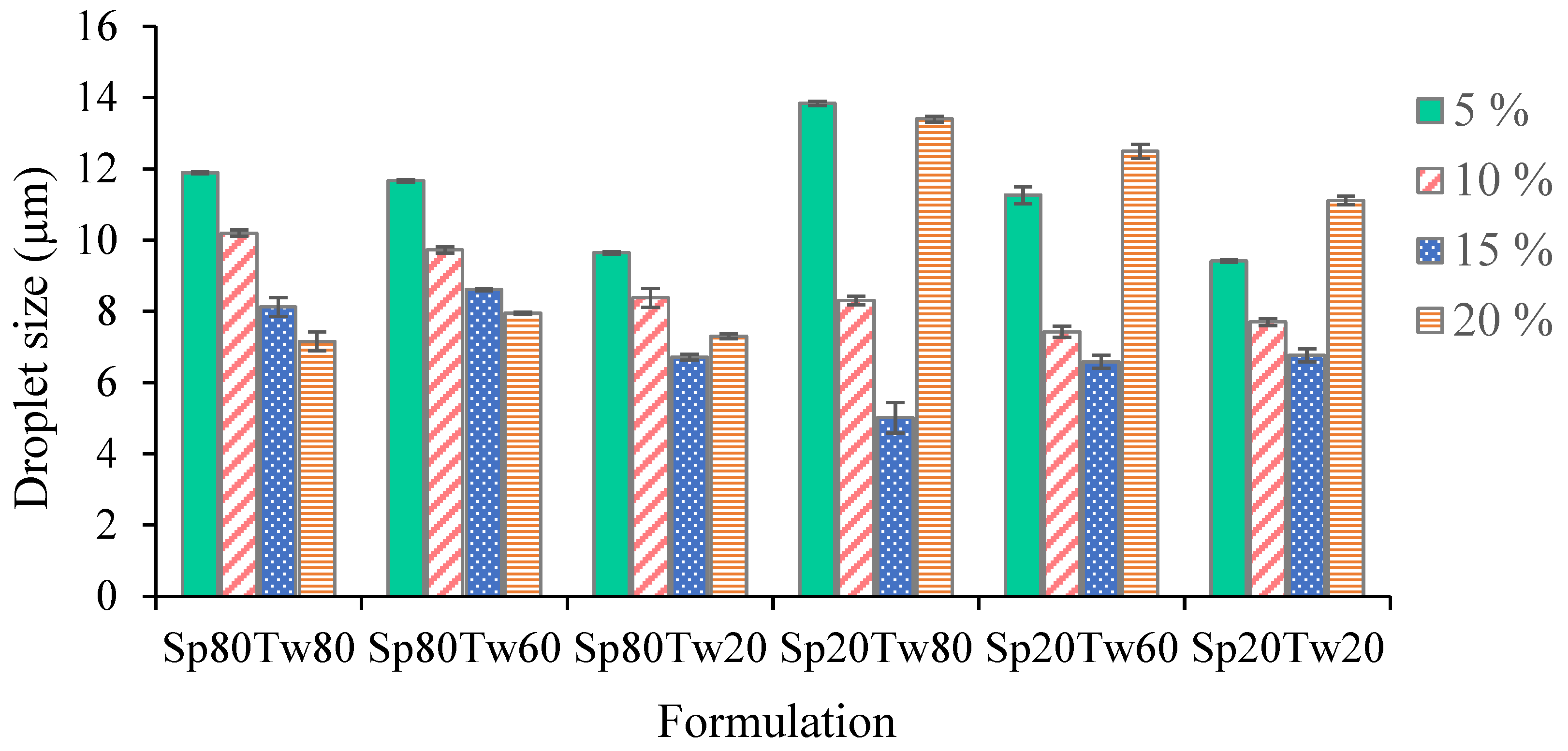 Molecules 29 00982 g004