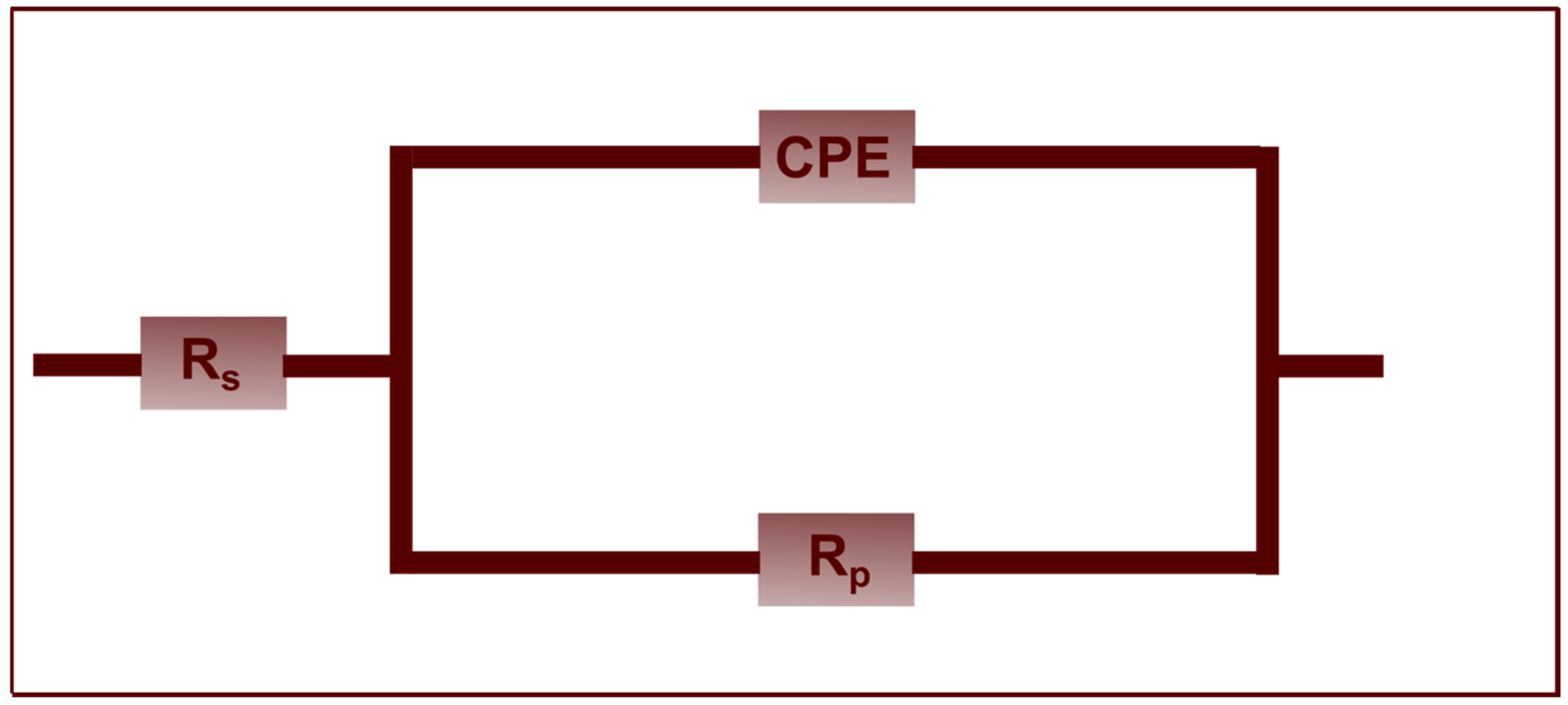 Molecules 29 00985 g004